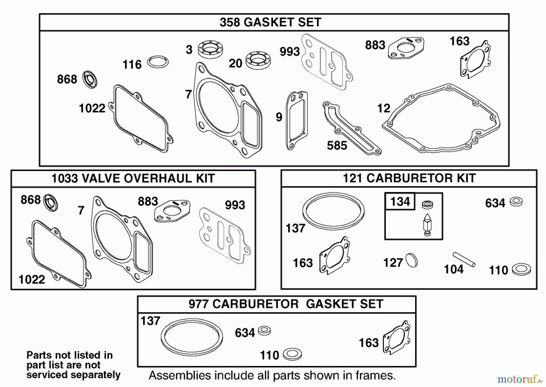  Toro Neu Mowers, Walk-Behind Seite 1 20487 (SR-21OSBB) - Toro Super Recycler Mower, SR-21OSBB, 2001 (210000001-210999999) GASKET ASSEMBLY