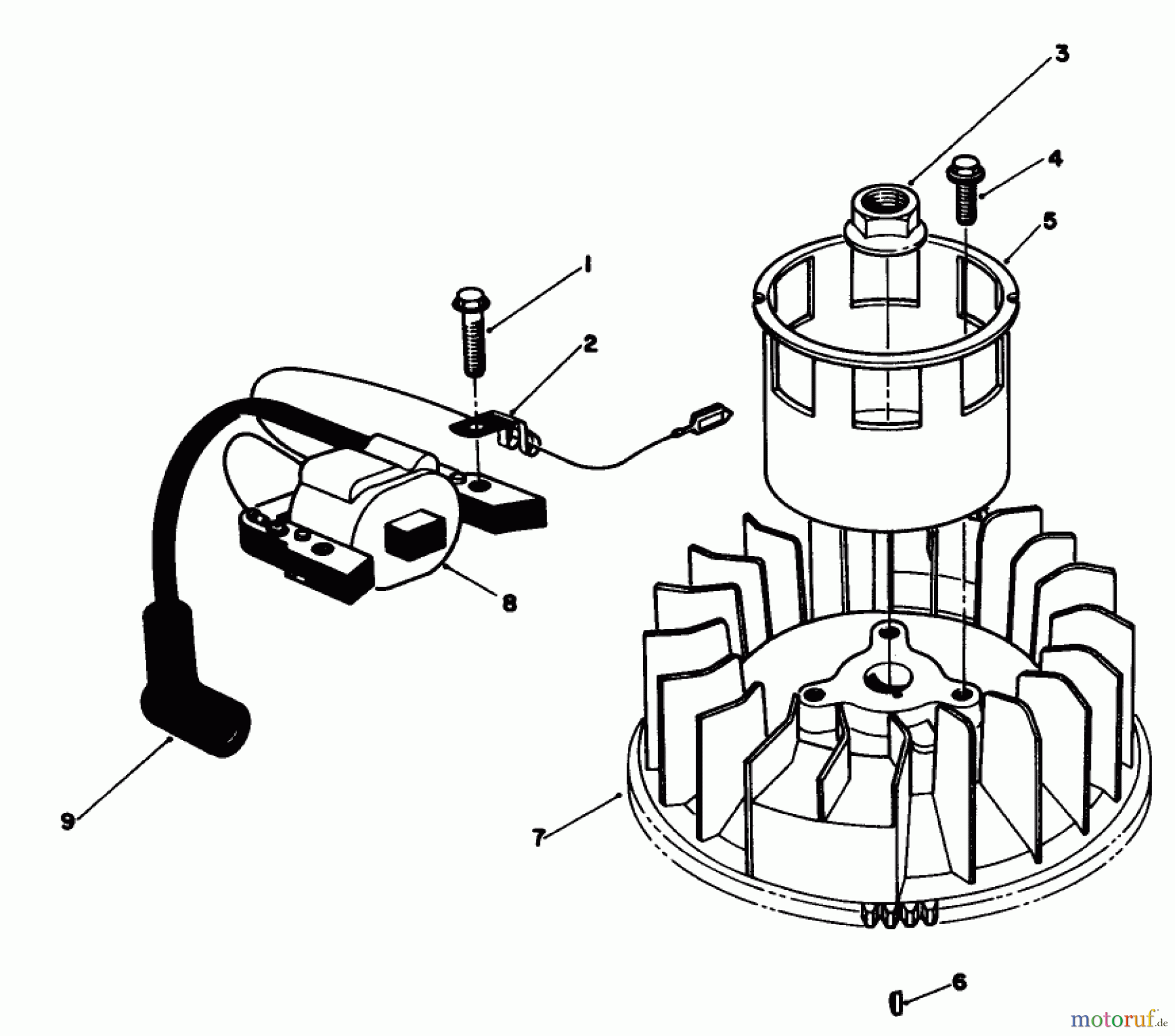  Toro Neu Mowers, Walk-Behind Seite 1 20522C - Toro Lawnmower, 1987 (7000001-7999999) MAGNETO & FLYWHEEL ASSEMBLY (ENGINE MODEL NO. VMG6)