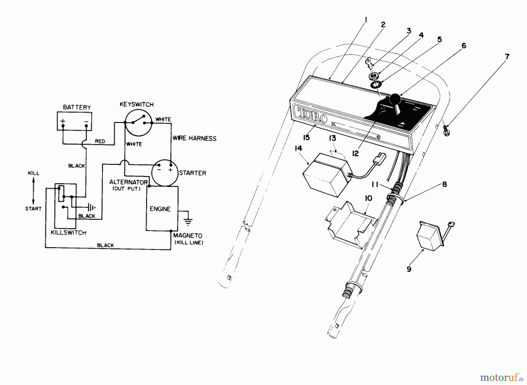  Toro Neu Mowers, Walk-Behind Seite 1 20574 - Toro Lawnmower, 1987 (7000001-7999999) CONTROL PANEL ASSEMBLY