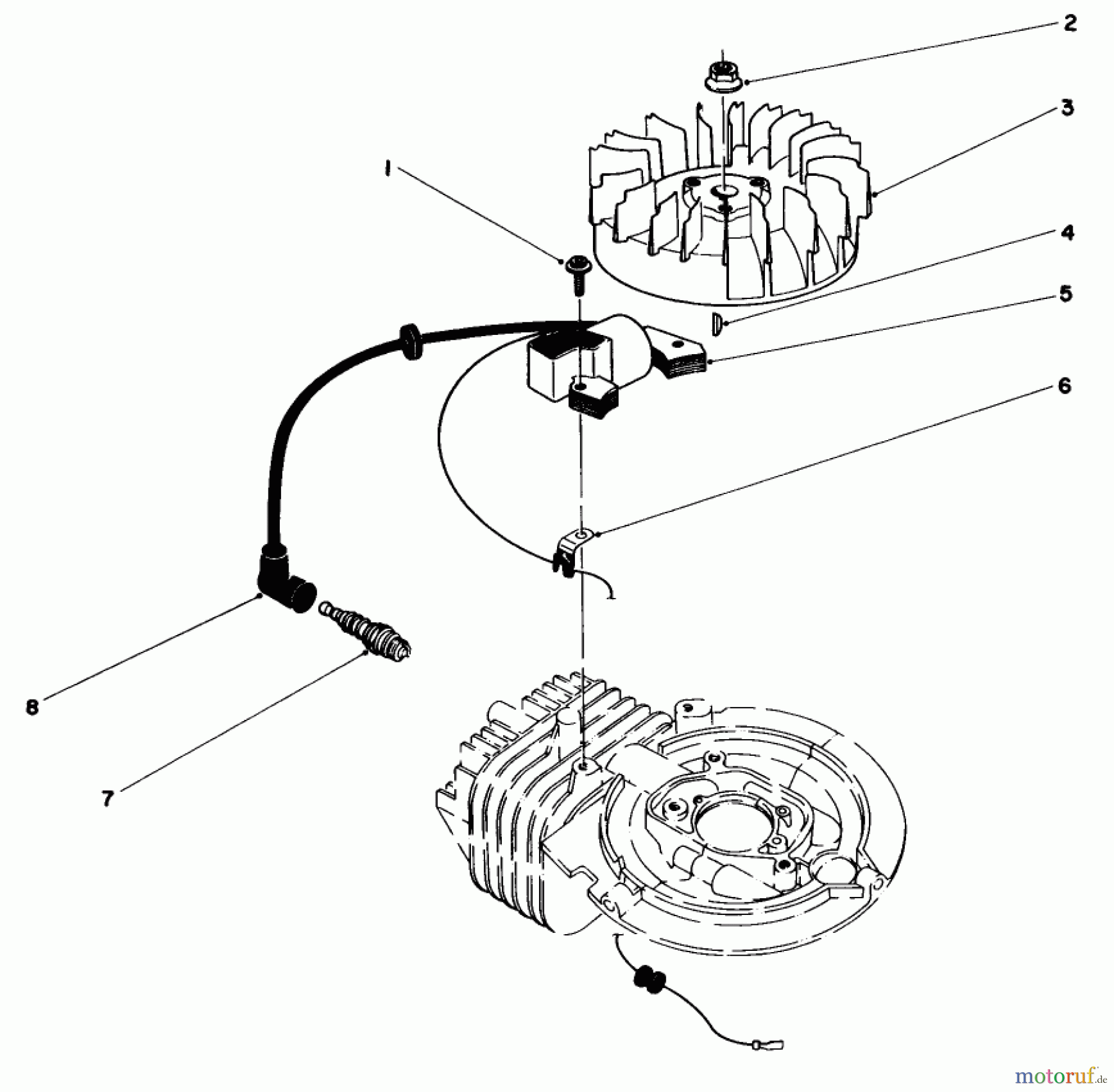  Toro Neu Mowers, Walk-Behind Seite 1 20584 - Toro Lawnmower, 1985 (5000001-4999999) FLYWHEEL & MAGNETO ASSEMBLY