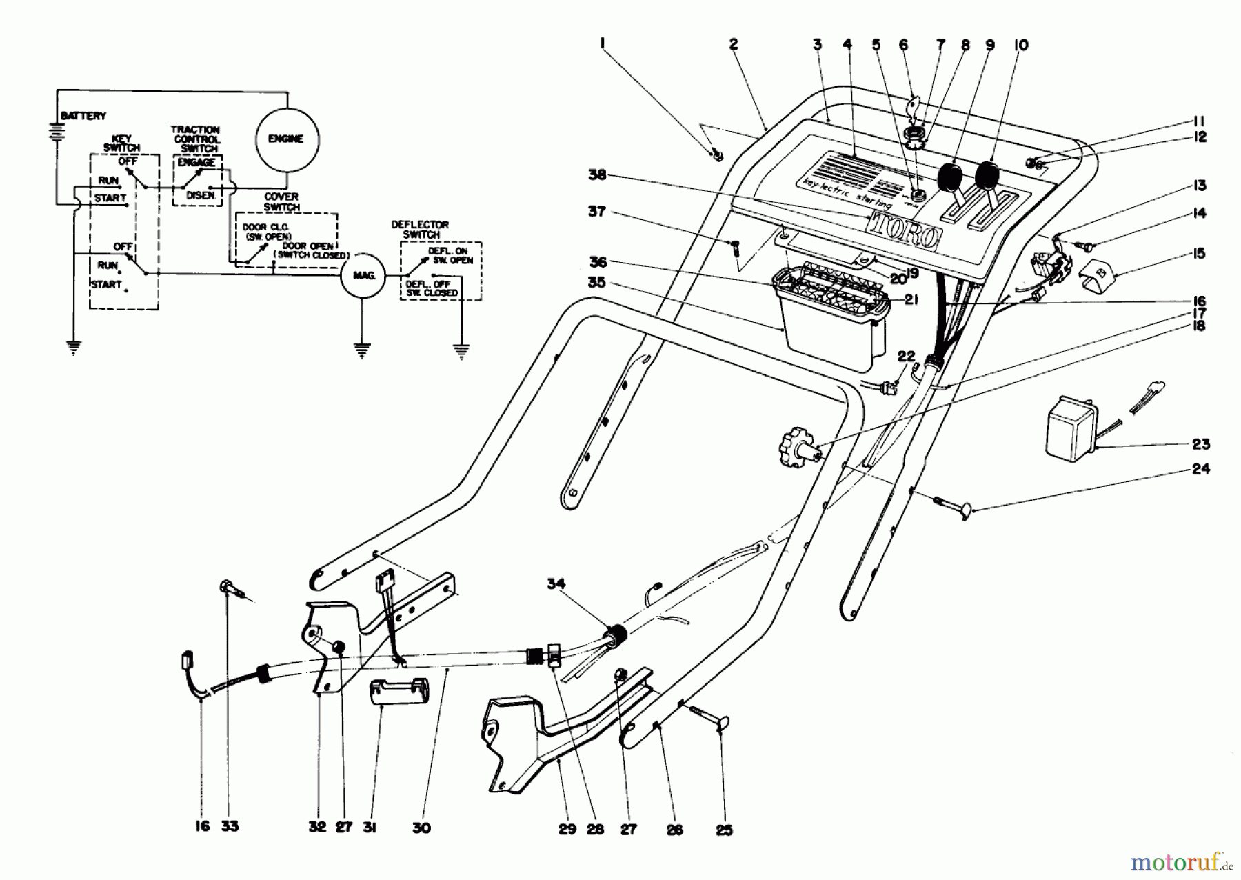  Toro Neu Mowers, Walk-Behind Seite 1 20660 - Toro Lawnmower, 1975 (5000001-5999999) HANDLE ASSEMBLY