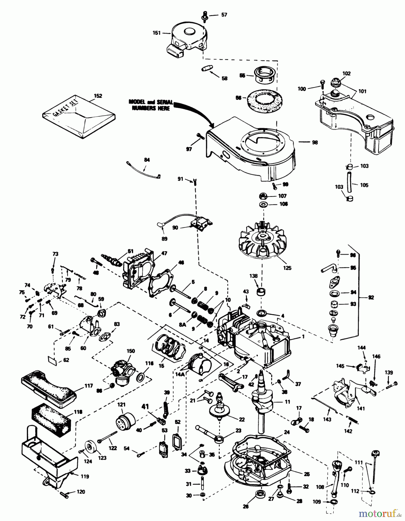 Toro Neu Mowers, Walk-Behind Seite 1 20675 - Toro Lawnmower, 1986 (6000001-6999999) ENGINE TECUMSEH MODEL NO. TVS100-44001 (USED ON UNITS WITH SERIAL NO. 6001101 & UP)