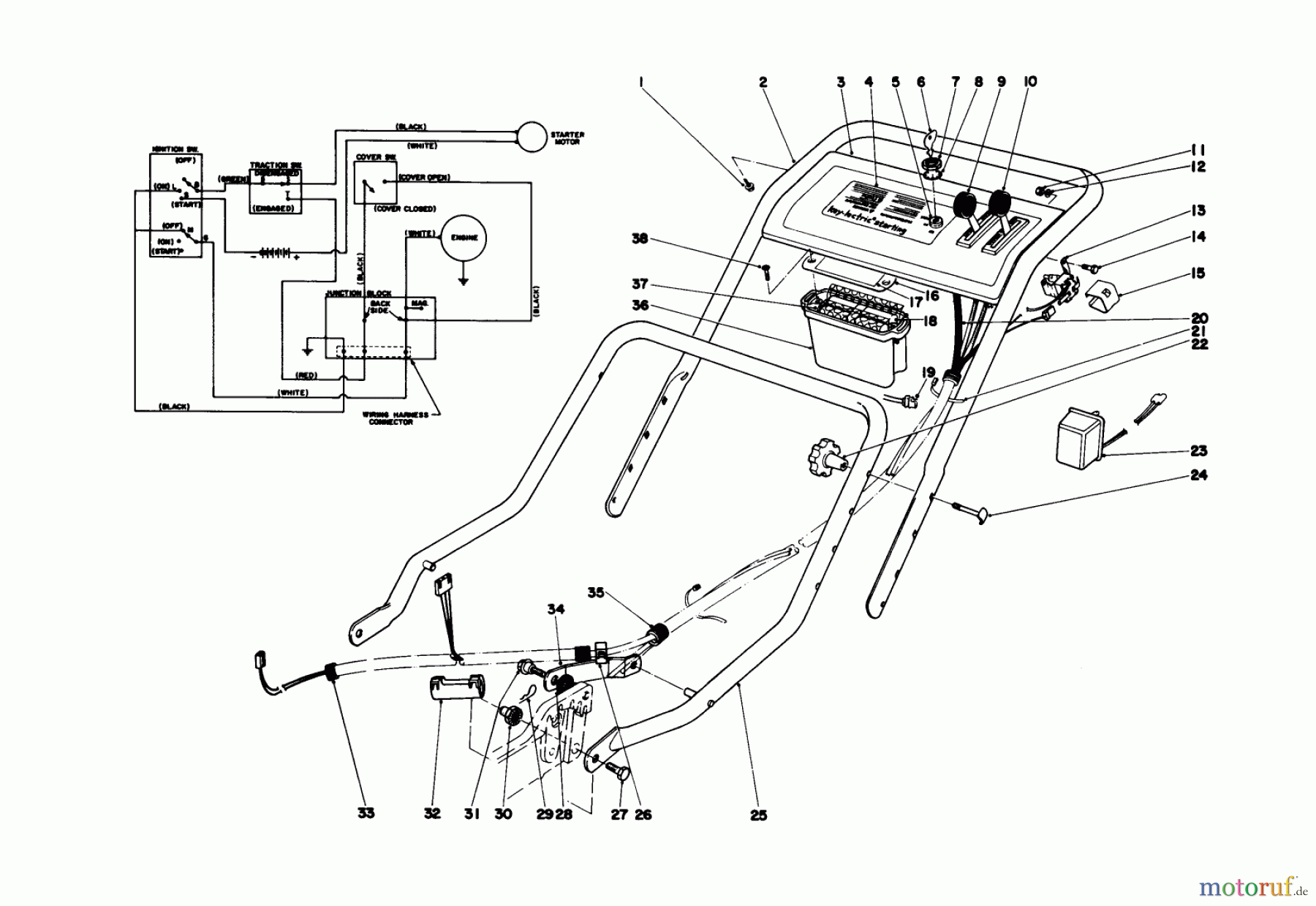 Toro Neu Mowers, Walk-Behind Seite 1 20740 - Toro Lawnmower, 1978 (8000001-8999999) HANDLE ASSEMBLY