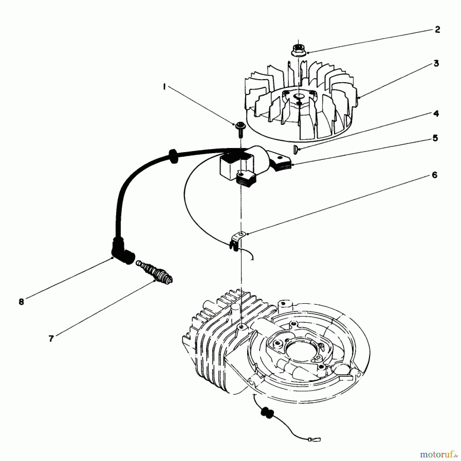  Toro Neu Mowers, Walk-Behind Seite 1 20747 - Toro Lawnmower, 1985 (5000001-5999999) FLYWHEEL & MAGNETO ASSEMBLY