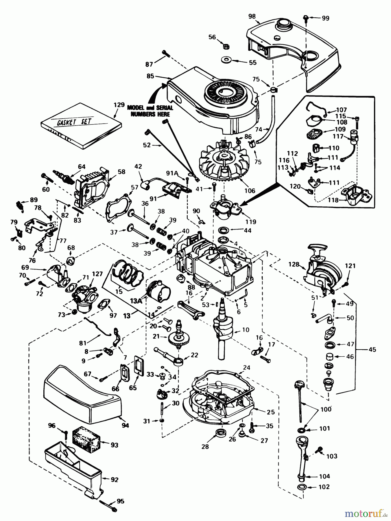 Toro Neu Mowers, Walk-Behind Seite 1 20758 - Toro Lawnmower, 1981 (1000001-1999999) ENGINE TECUMSEH MODEL NO. TNT 100-10068D