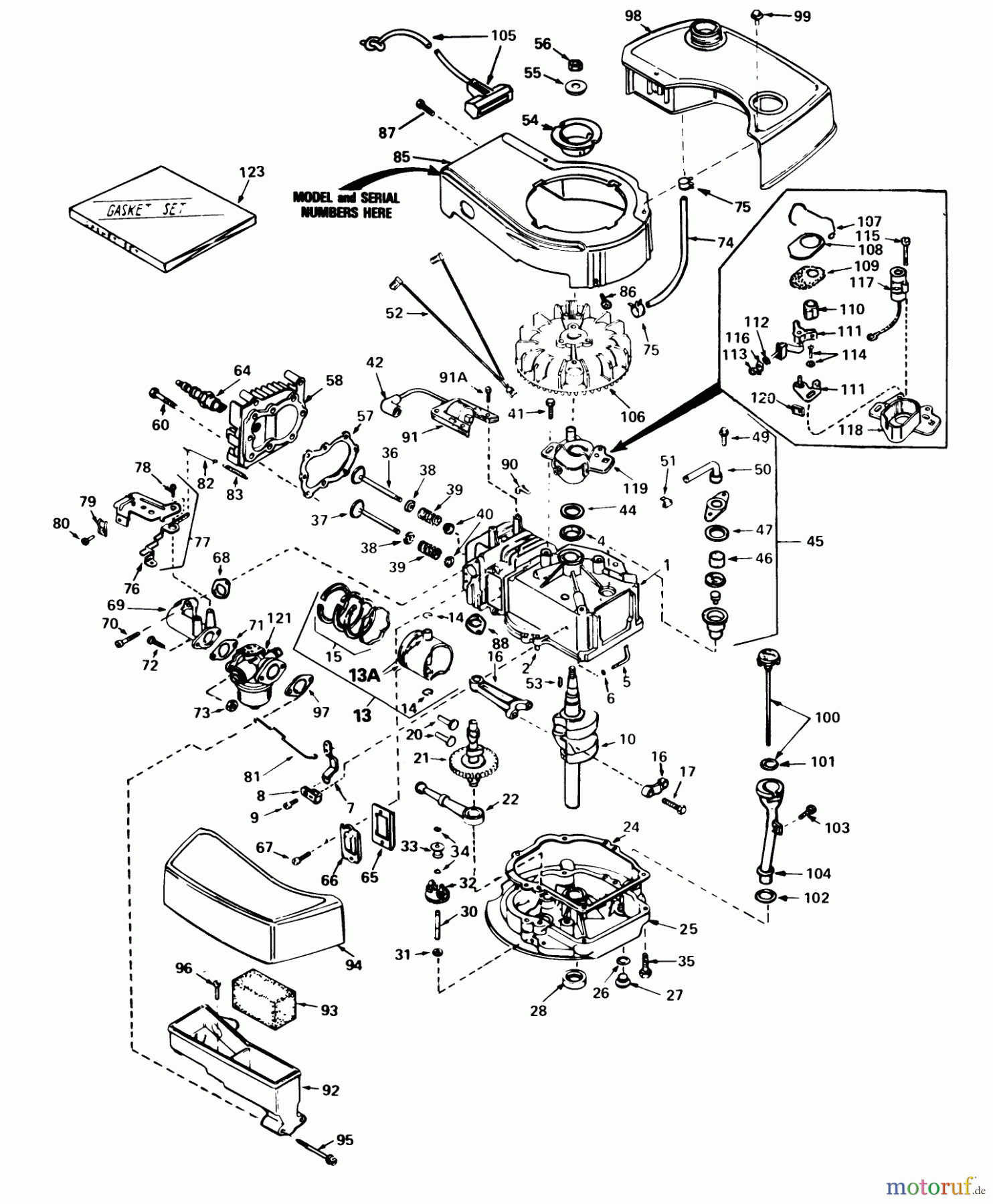 Toro Neu Mowers, Walk-Behind Seite 2 21738 - Toro Whirlwind Lawnmower, 1981 (1000001-1999999) ENGINE TECUMSEH MODEL NO. TNT 100-10056D