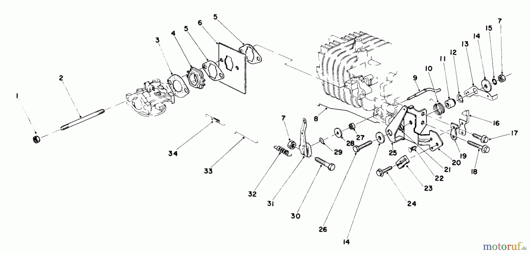Toro Neu Mowers, Walk-Behind Seite 2 22025 - Toro Lawnmower, 1984 (4000001-4999999) GOVERNOR ASSEMBLY