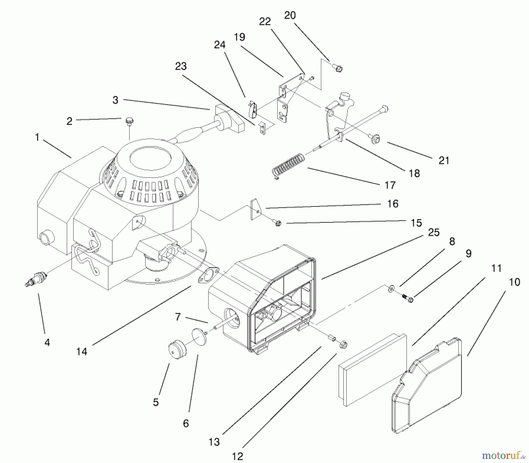 Toro Neu Mowers, Walk-Behind Seite 2 22031 - Toro ProLine 21