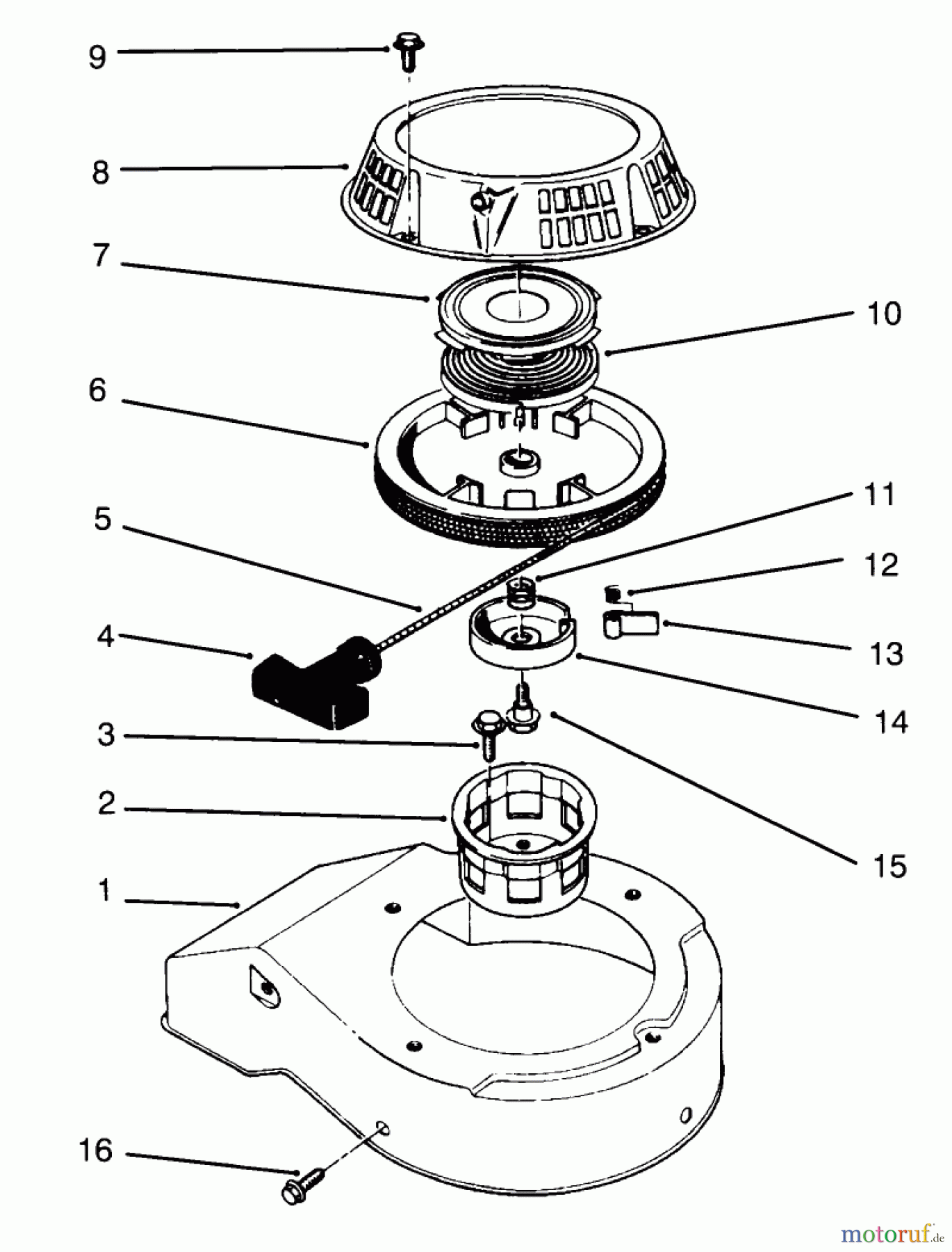 Toro Neu Mowers, Walk-Behind Seite 2 22037B - Toro Proline 21