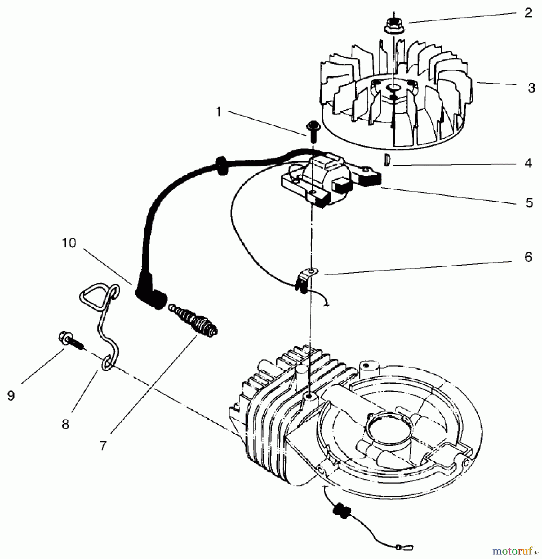  Toro Neu Mowers, Walk-Behind Seite 2 22043 - Toro Lawnmower, 1997 (7900001-7999999) IGNITION ASSEMBLY (MODEL NO. 47PS5-3)(SERIAL NO. 6900001-7901902)(MODEL NO. 47PT7-3)(SERIAL NO. 7901903 & UP)