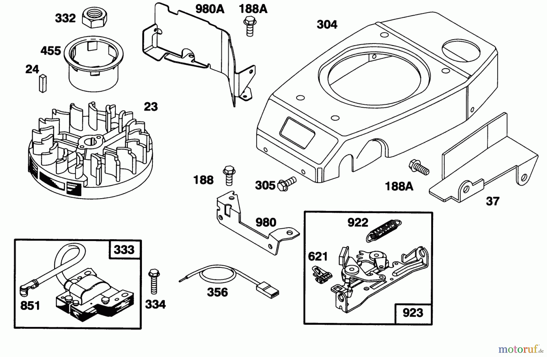Toro Neu Mowers, Walk-Behind Seite 2 22150 - Toro Proline 21