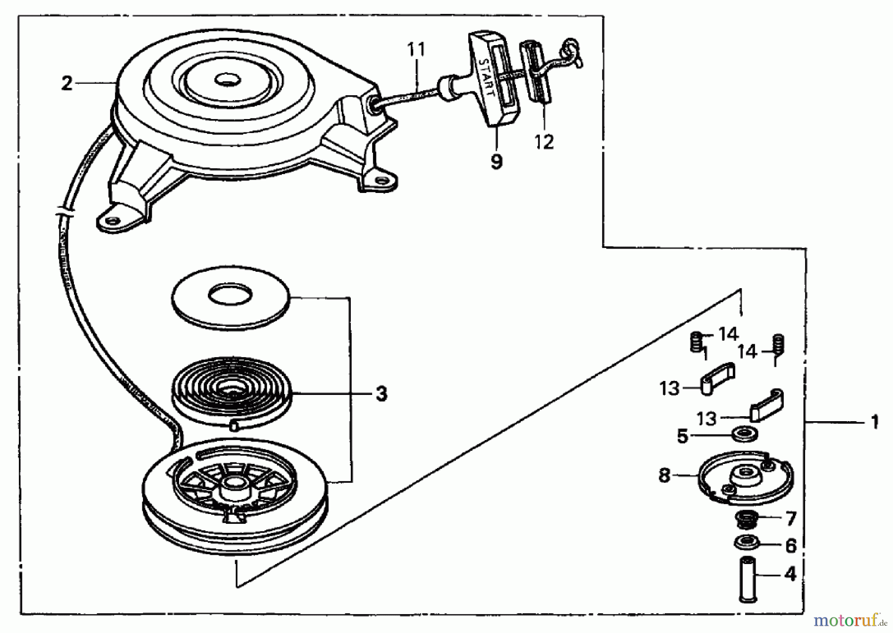 Toro Neu Mowers, Walk-Behind Seite 2 22166 - Toro 21