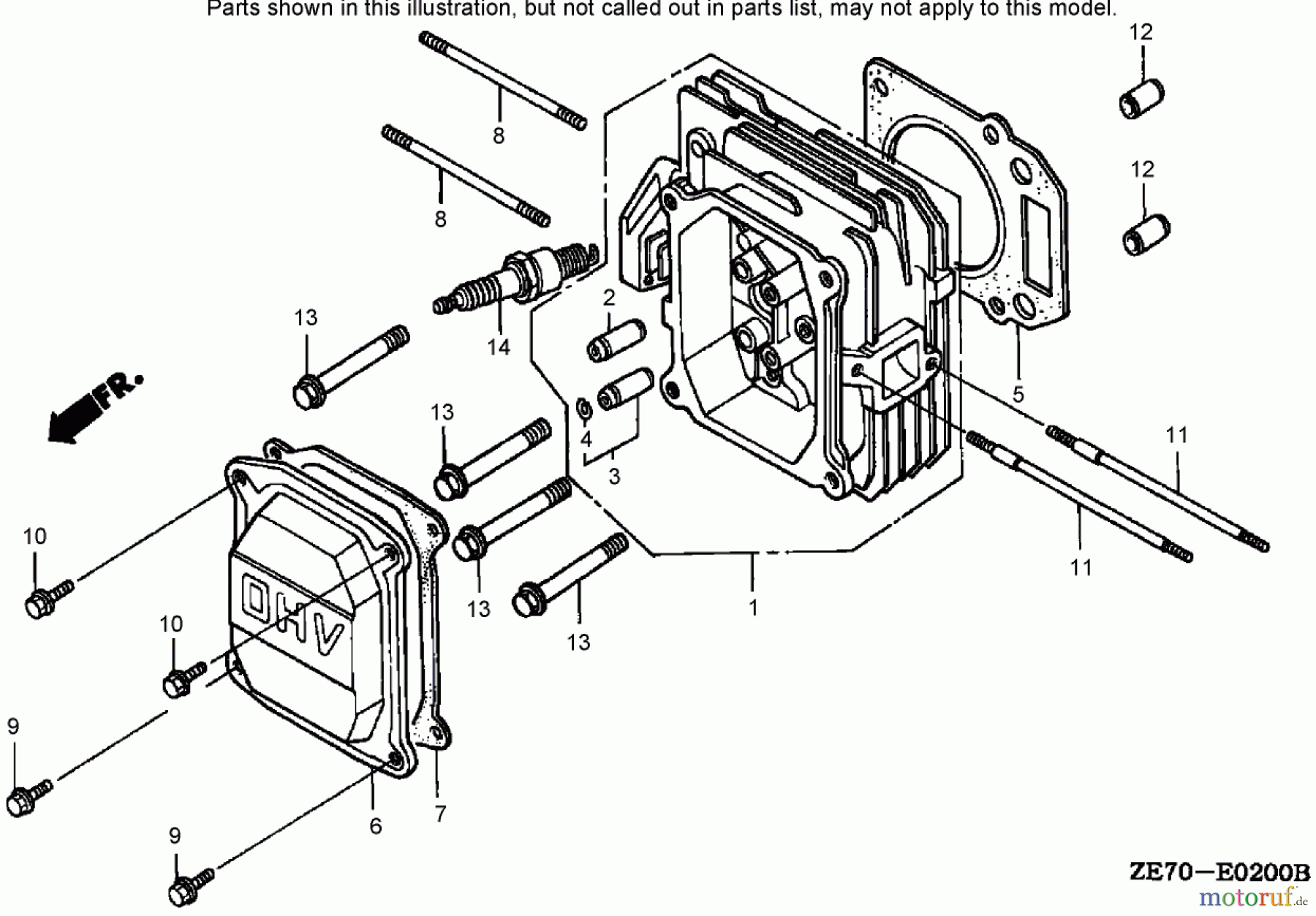  Toro Neu Mowers, Walk-Behind Seite 2 22168 - Toro 21
