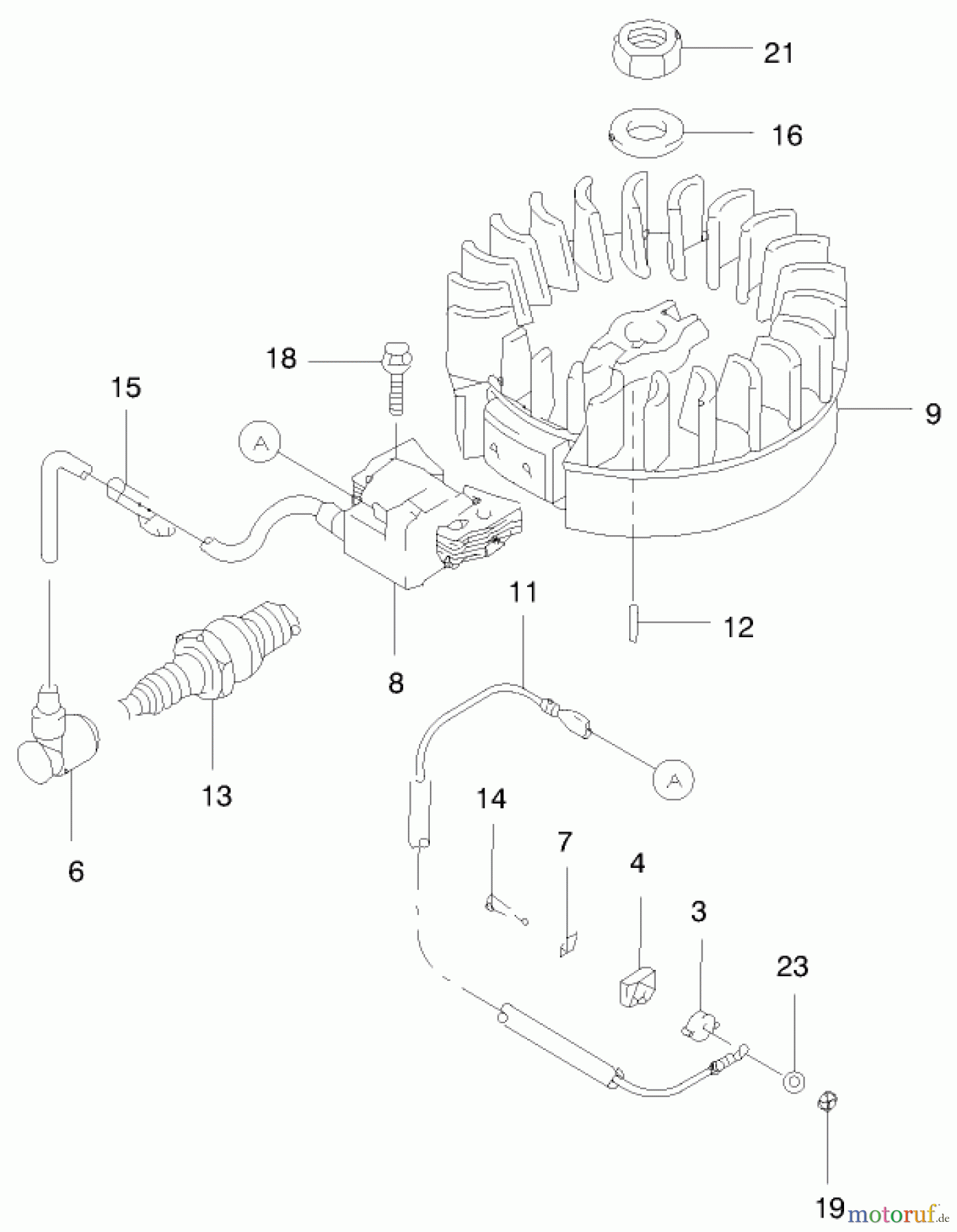  Toro Neu Mowers, Walk-Behind Seite 2 22172 - Toro Recycler Mower, 1999 (9900001-9999999) ELECTRIC EQUIPMENT