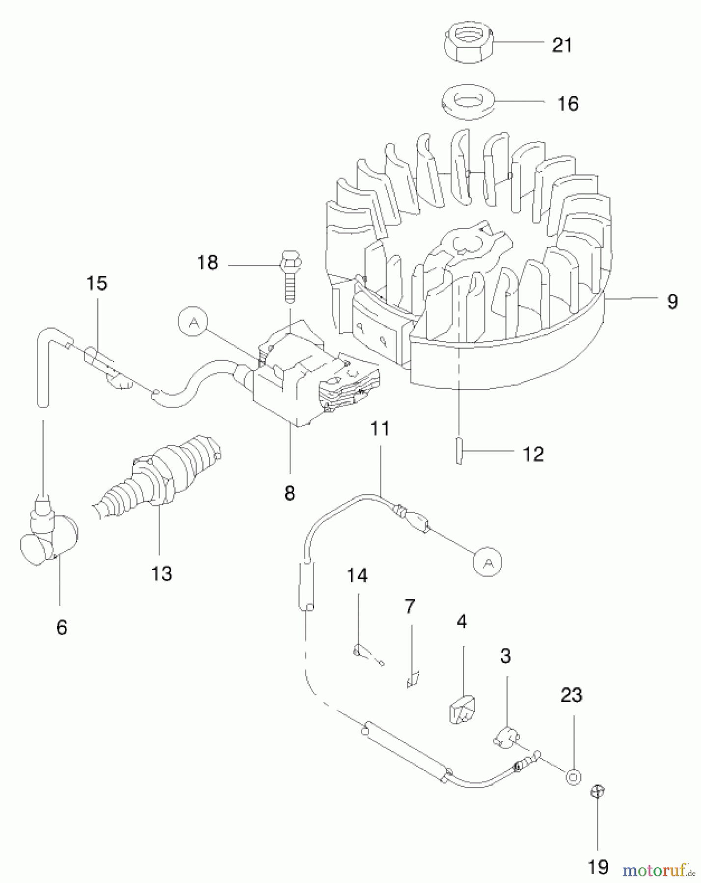  Toro Neu Mowers, Walk-Behind Seite 2 22172 - Toro Recycler Mower, 2000 (200000001-200999999) ELECTRIC EQUIPMENT
