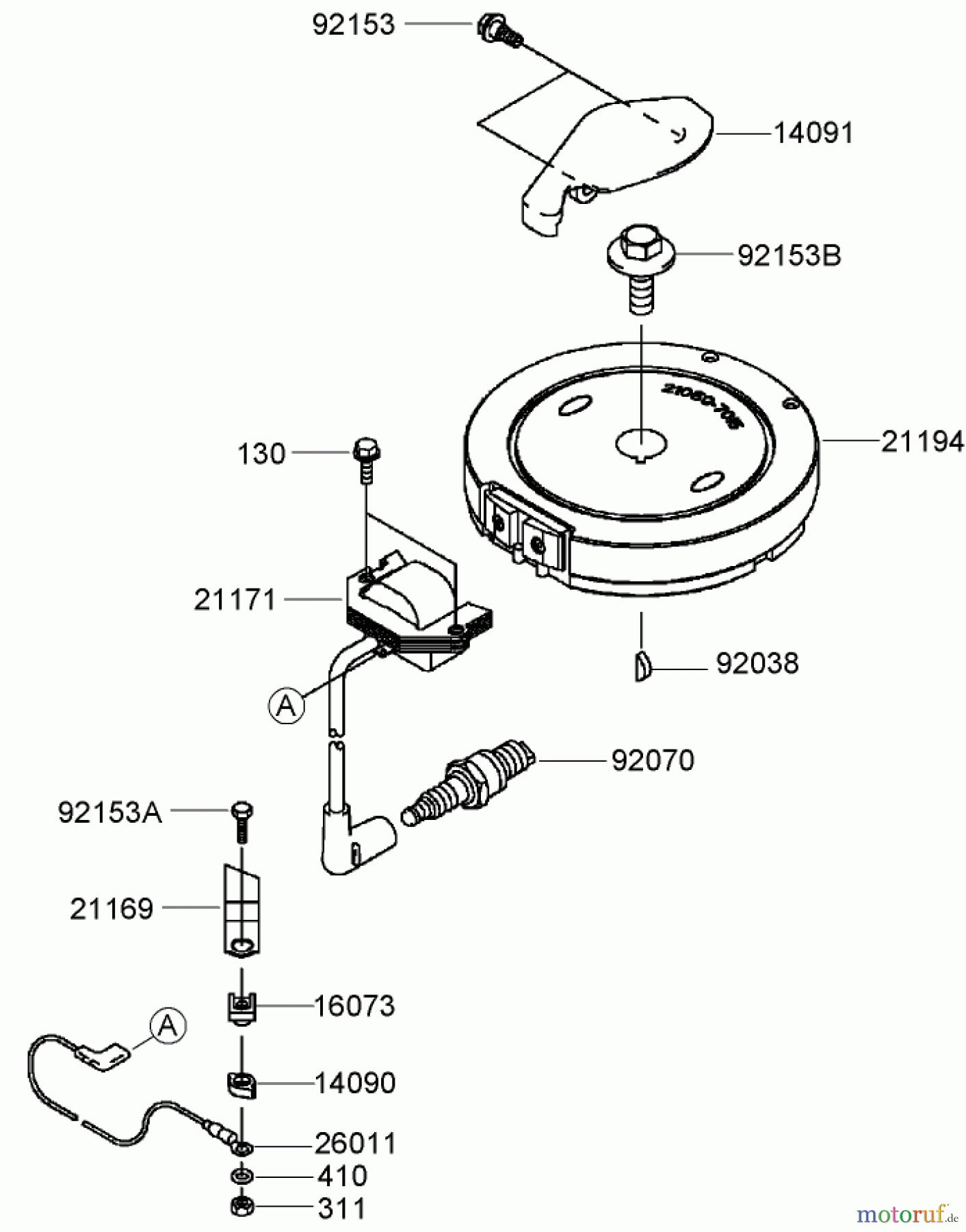 Toro Neu Mowers, Walk-Behind Seite 2 22188 - Toro 21