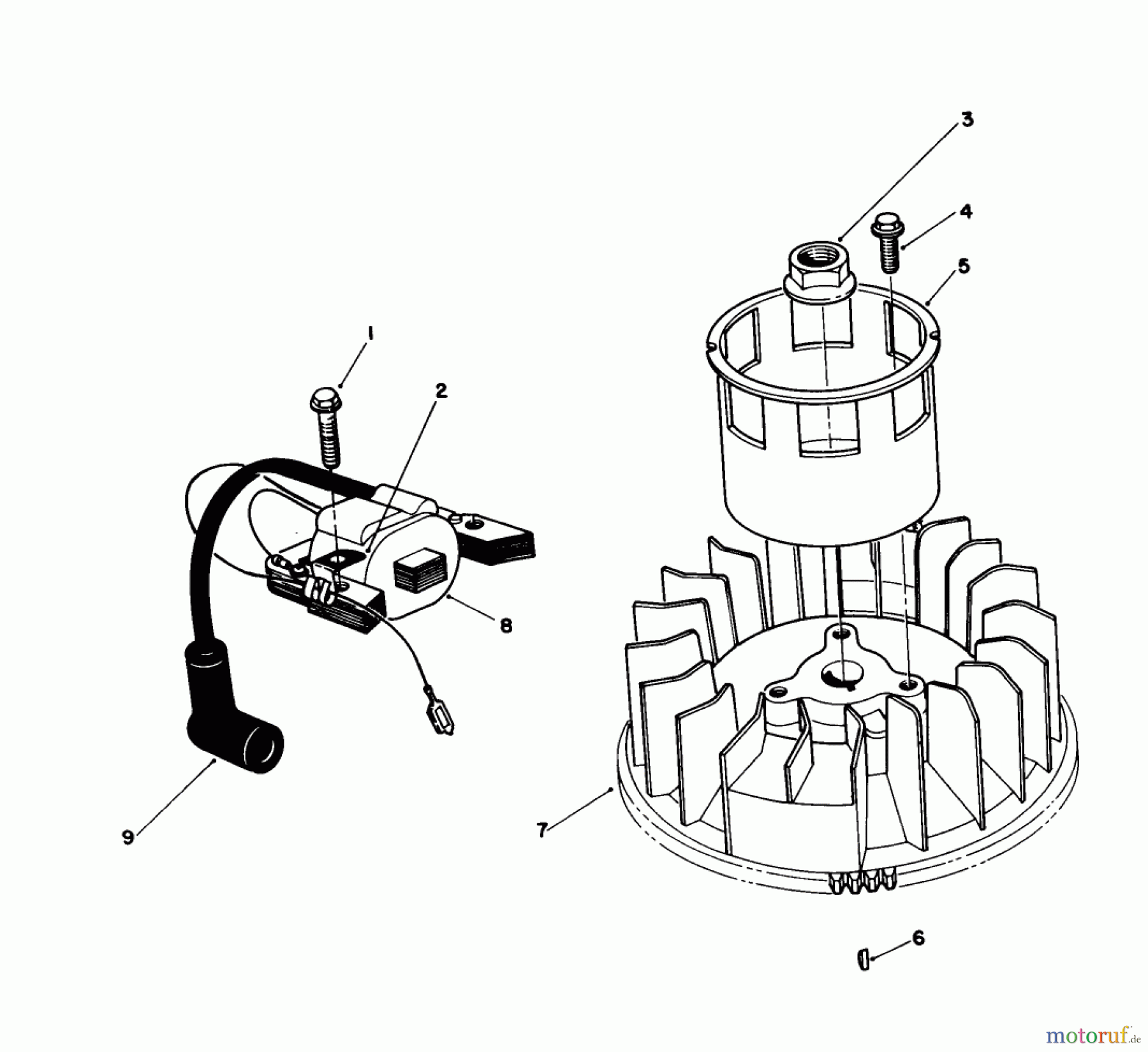 Toro Neu Mowers, Walk-Behind Seite 2 26620BF - Toro Lawnmower, 1991 (1000001-1999999) MAGNETO & FLYWHEEL ASSEMBLY (ENGINE NO. VML0-7)
