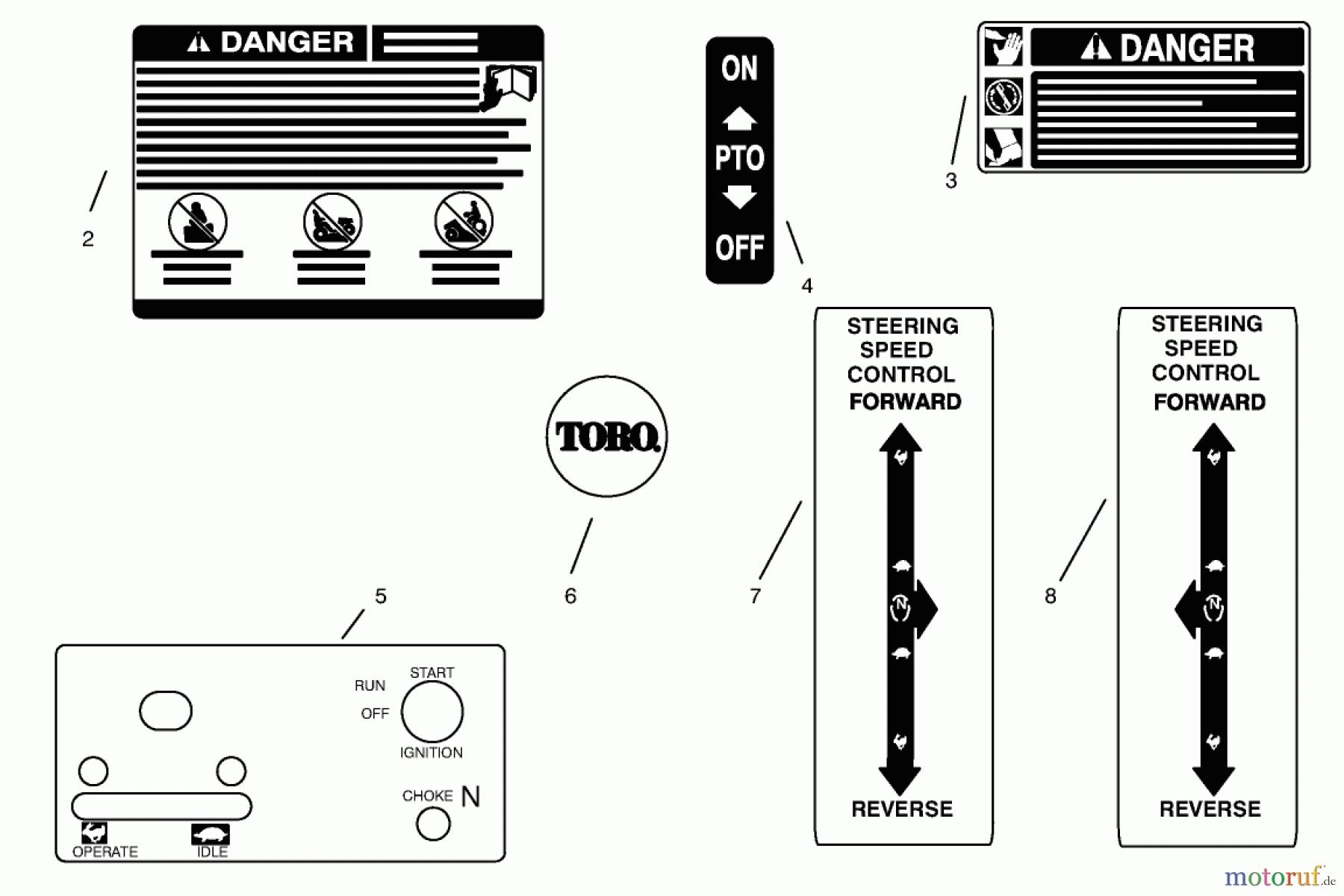Toro Neu Mowers, Zero-Turn 74101 (620-Z) - Toro 620-Z Tractor, 1995 (590001-599999) DECALS #1