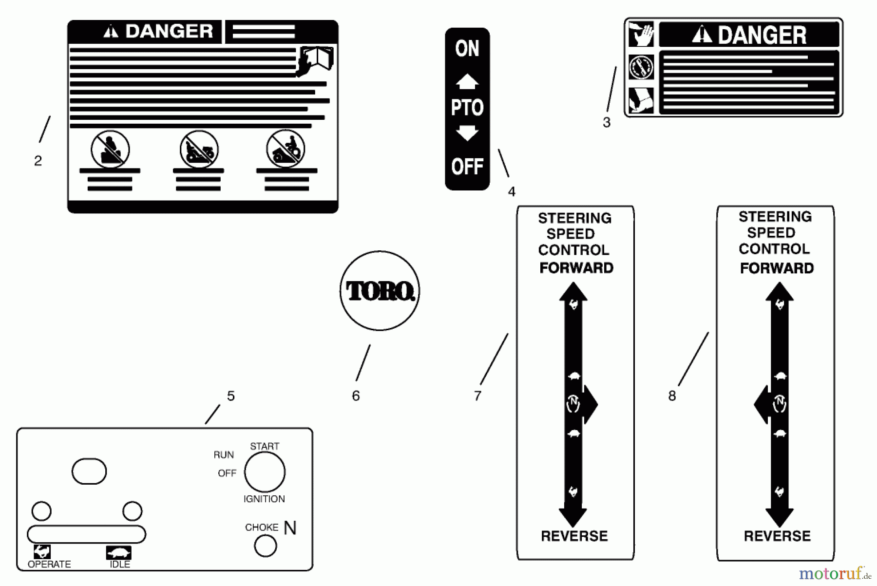 Toro Neu Mowers, Zero-Turn 74041 (616-Z) - Toro 616-Z Tractor, 1994 (49000001-49999999) DECALS #1