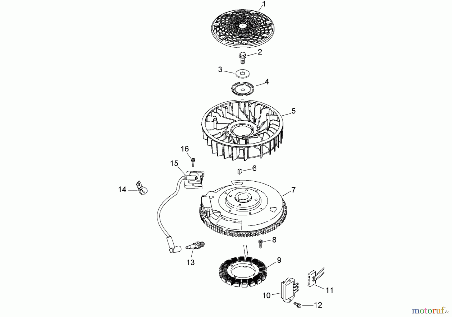 Toro Neu Mowers, Zero-Turn 74391 (Z5000) - Toro TimeCutter Z5000 Riding Mower, 2007 (270000001-270999999) IGNITION AND ELECTRICAL ASSEMBLY KOHLER SV610S-0022