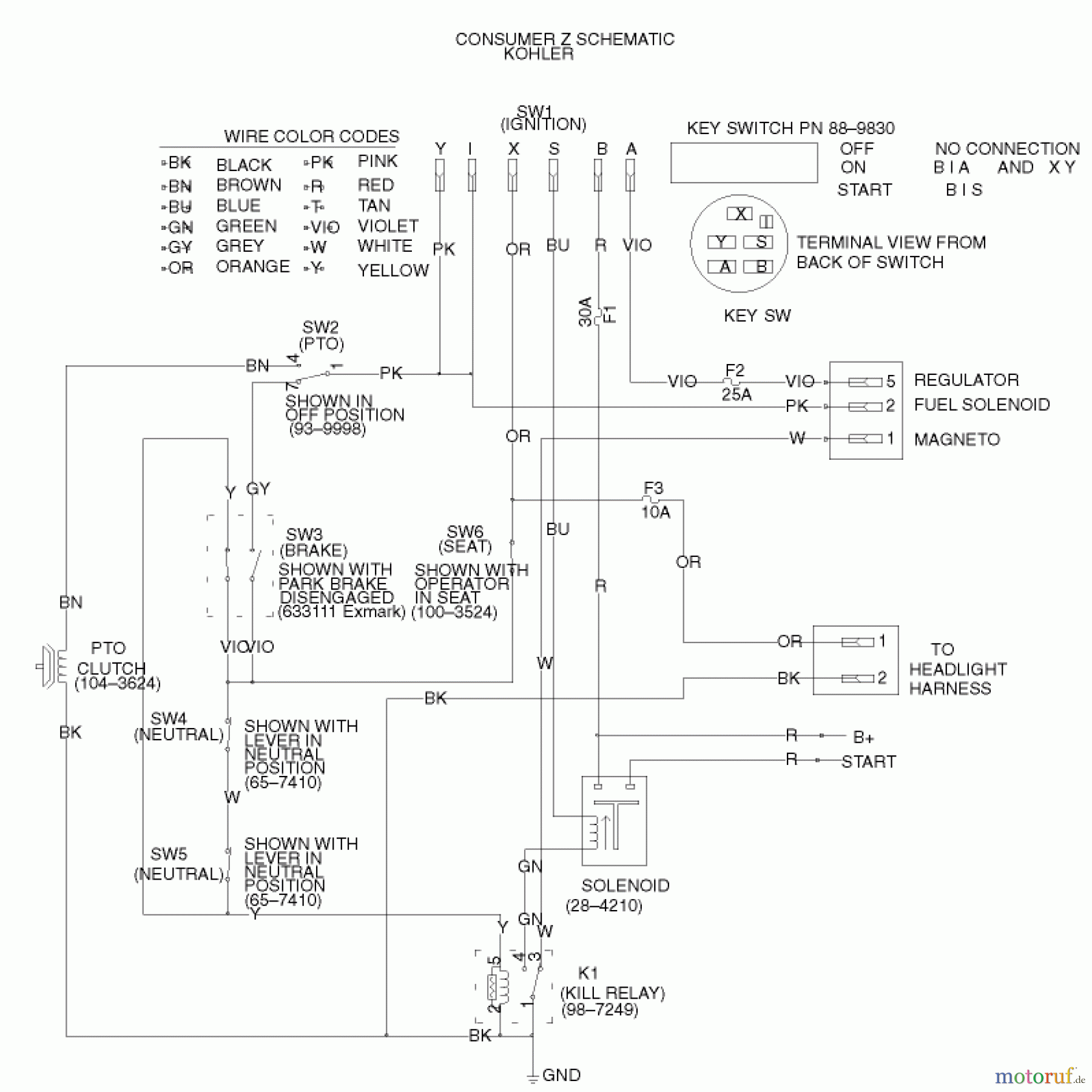 Toro Neu Mowers, Zero-Turn 74601 (Z17-44) - Toro Z17-44 TimeCutter Z Riding Mower, 2001 (210000001-210999999) WIRING SCHEMATIC