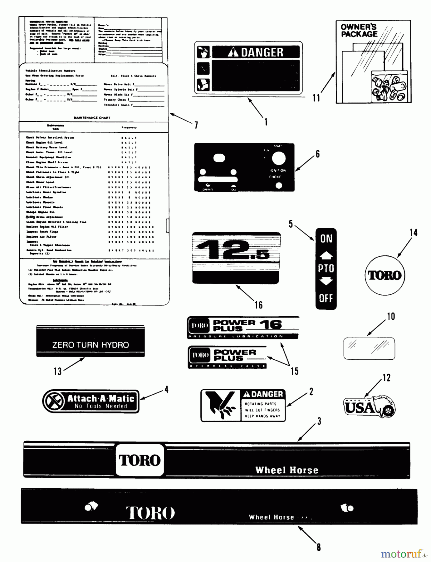 Toro Neu Mowers, Zero-Turn Y1-20OE02 (620-Z) - Toro 620-Z Tractor, 1991 (1000001-1999999) DECALS