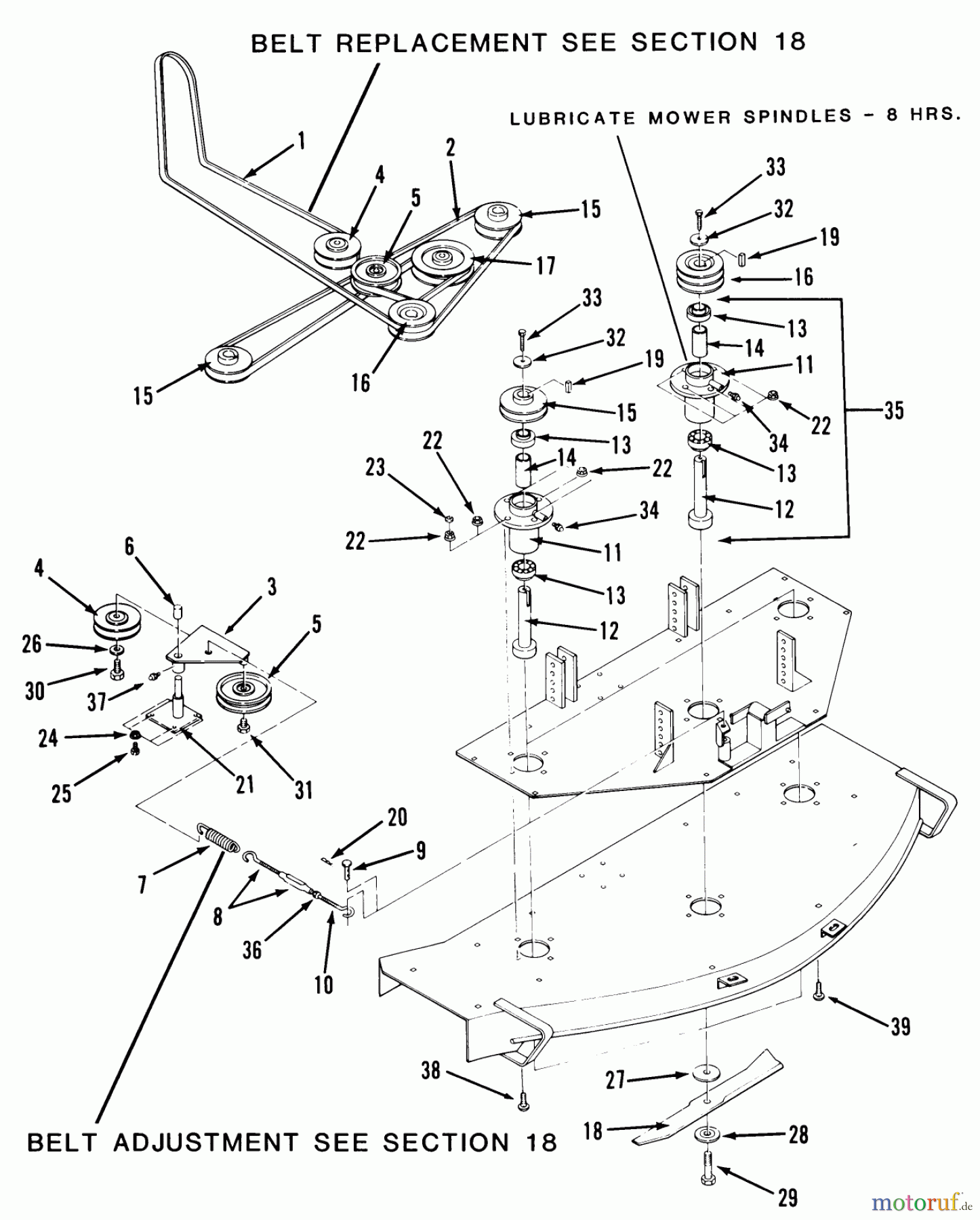  Toro Neu Mowers, Zero-Turn Z1-18KE01 (718-Z) - Toro 718-Z Tractor, 1986 MOWER SPINDLE AND BELTS