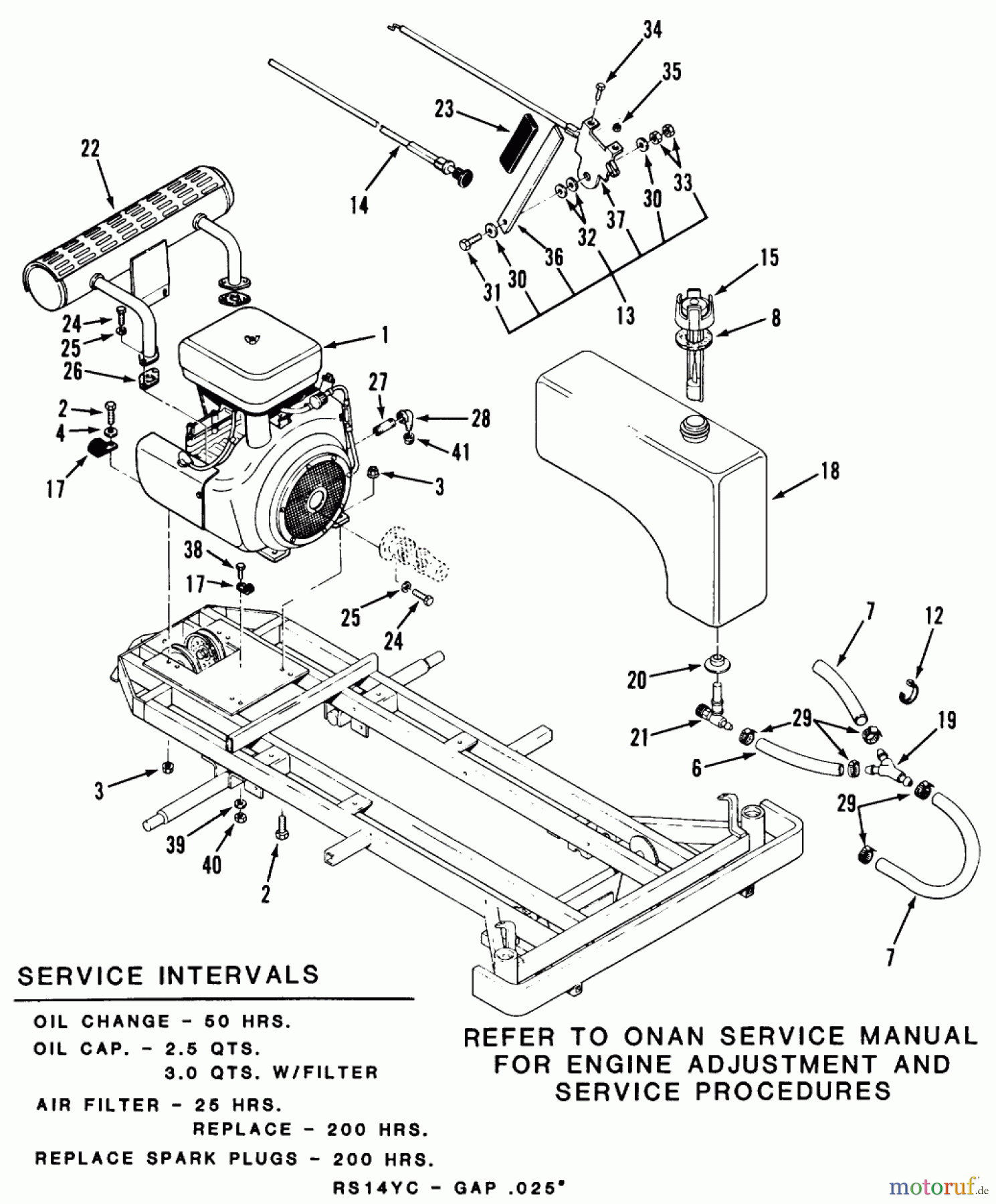 Toro Neu Mowers, Zero-Turn Z1-24OE02 (724-Z) - Toro 724-Z Tractor, 1989 SECTION 3-ENGINE AND FUEL SYSTEMS