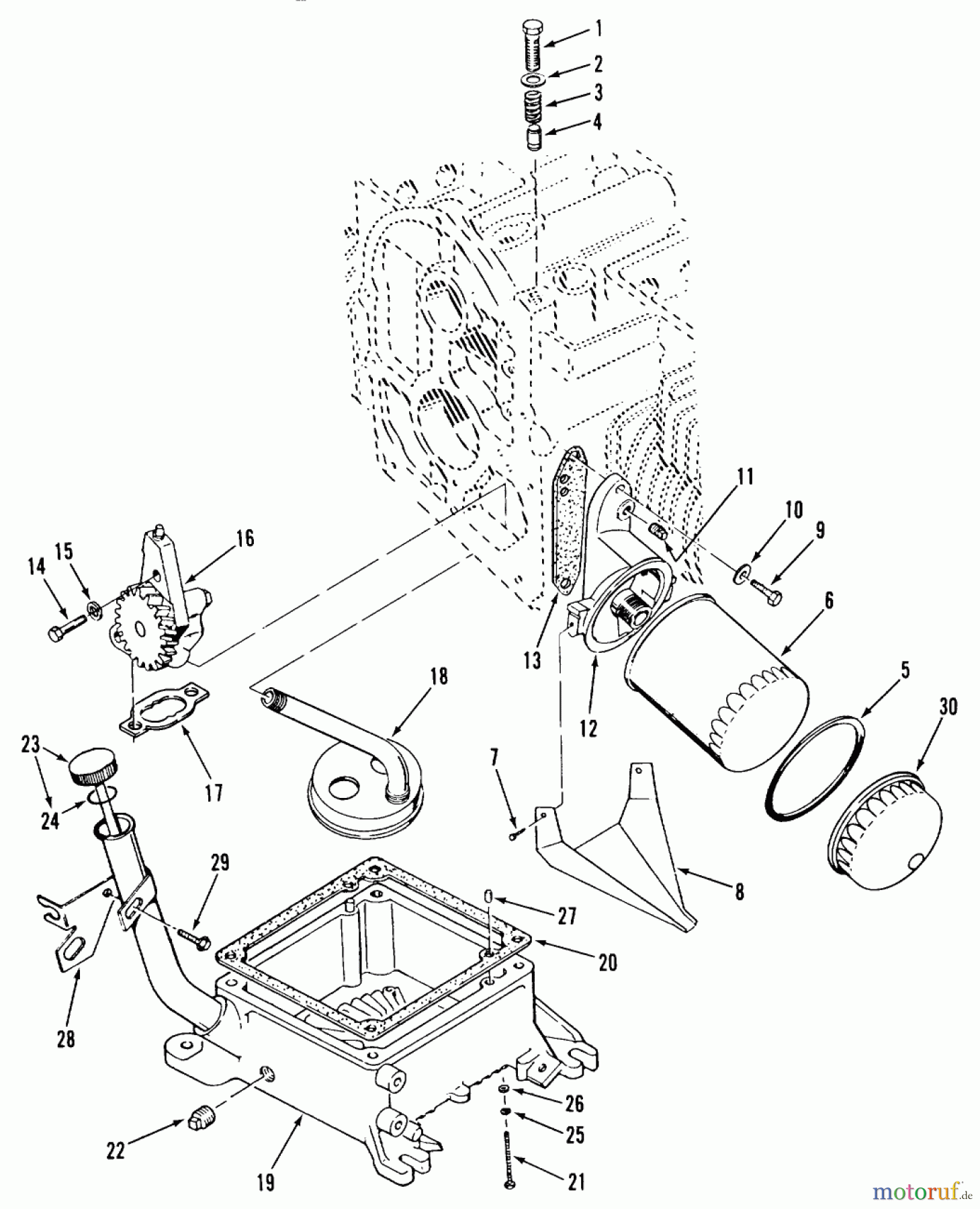  Toro Neu Mowers, Zero-Turn Z1-24OE02 (724-Z) - Toro 724-Z Tractor, 1989 SECTION 3-OIL SYSTEM