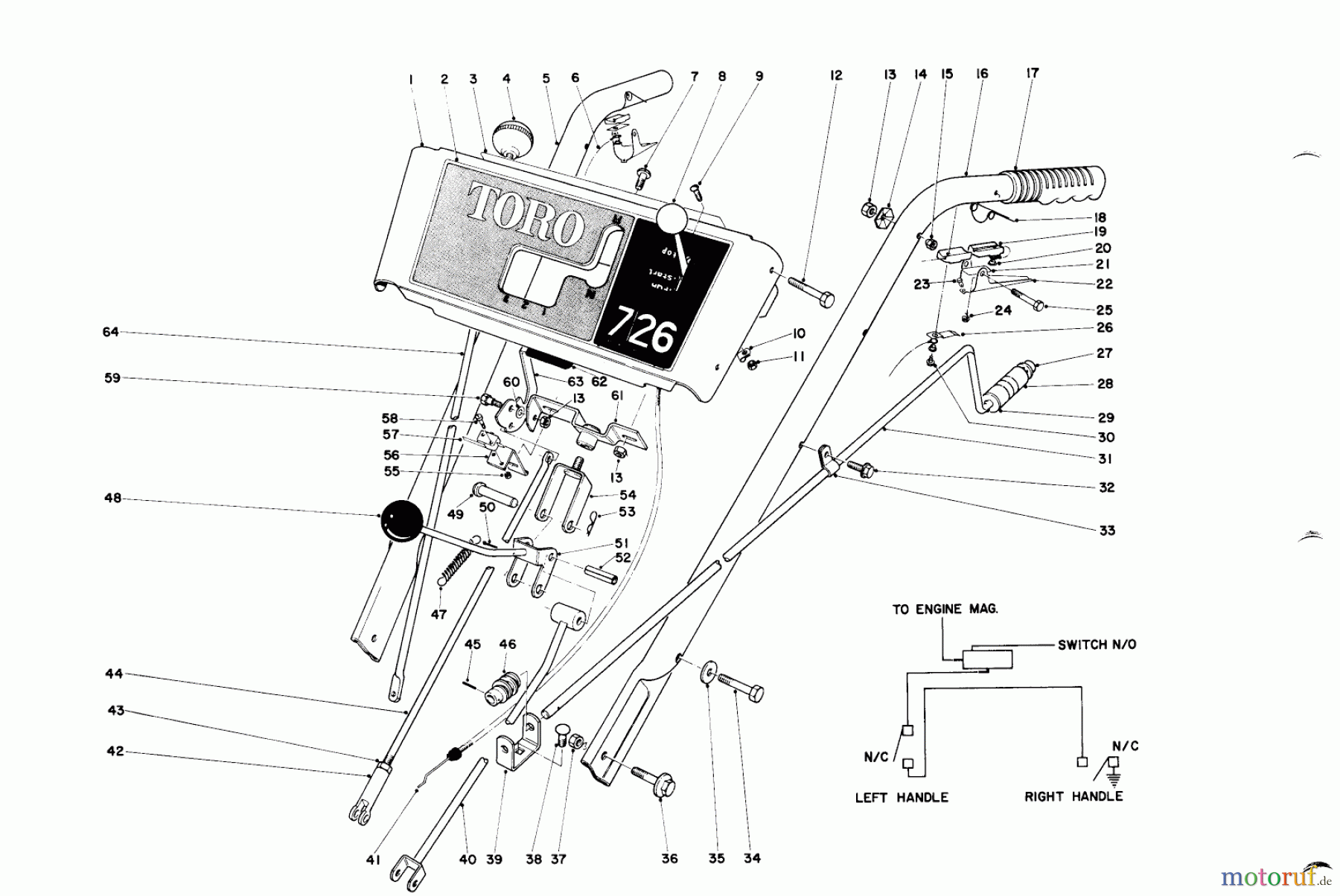 Toro Neu Snow Blowers/Snow Throwers Seite 1 31756 (726) - Toro 726 Snowthrower, 1973 (3000001-3999999) HANDLE ASSEMBLY