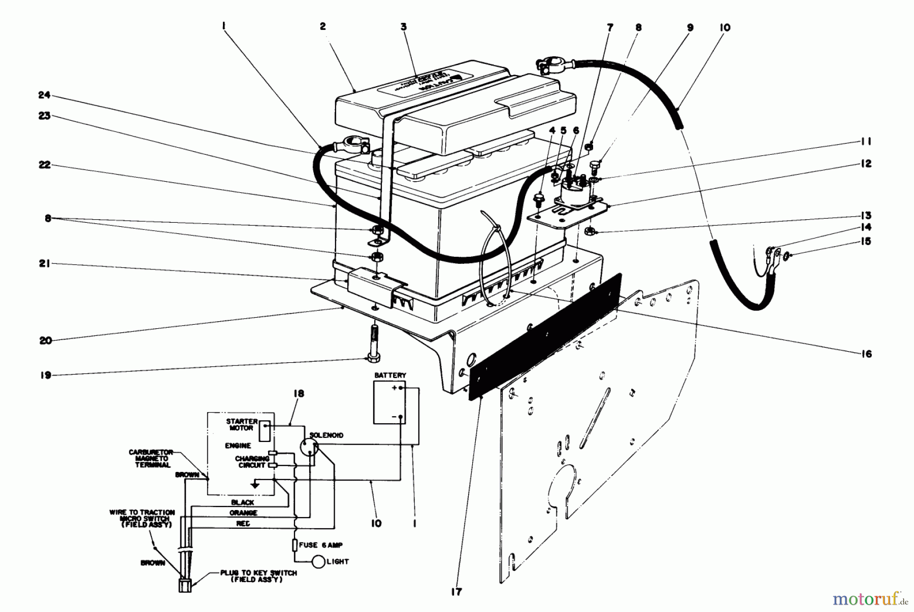 Toro Neu Snow Blowers/Snow Throwers Seite 1 31995 (1032) - Toro 1032 Snowthrower, 1977 (7000001-7999999) BATTERY AND WIRING DIAGRAM
