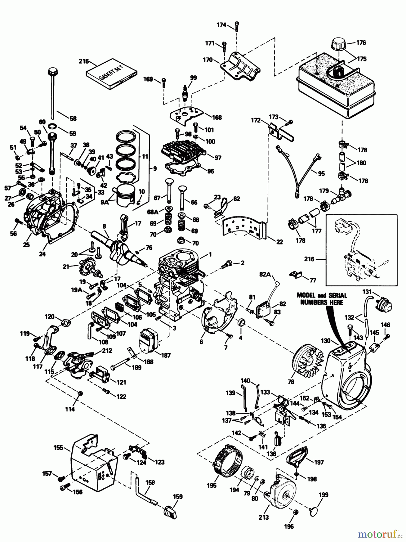Toro Neu Snow Blowers/Snow Throwers Seite 1 38080 (824) - Toro 824 Snowthrower, 1991 (1000001-1999999) ENGINE TECUMSEH MODEL NO. HM80-155291 P