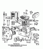 Toro 38160 (1132) - 1132 Snowthrower, 1979 (9000001-9999999) Ersatzteile ENGINE BRIGGS & STRATTON MODEL NO. 252416 TYPE NO. 0141-01