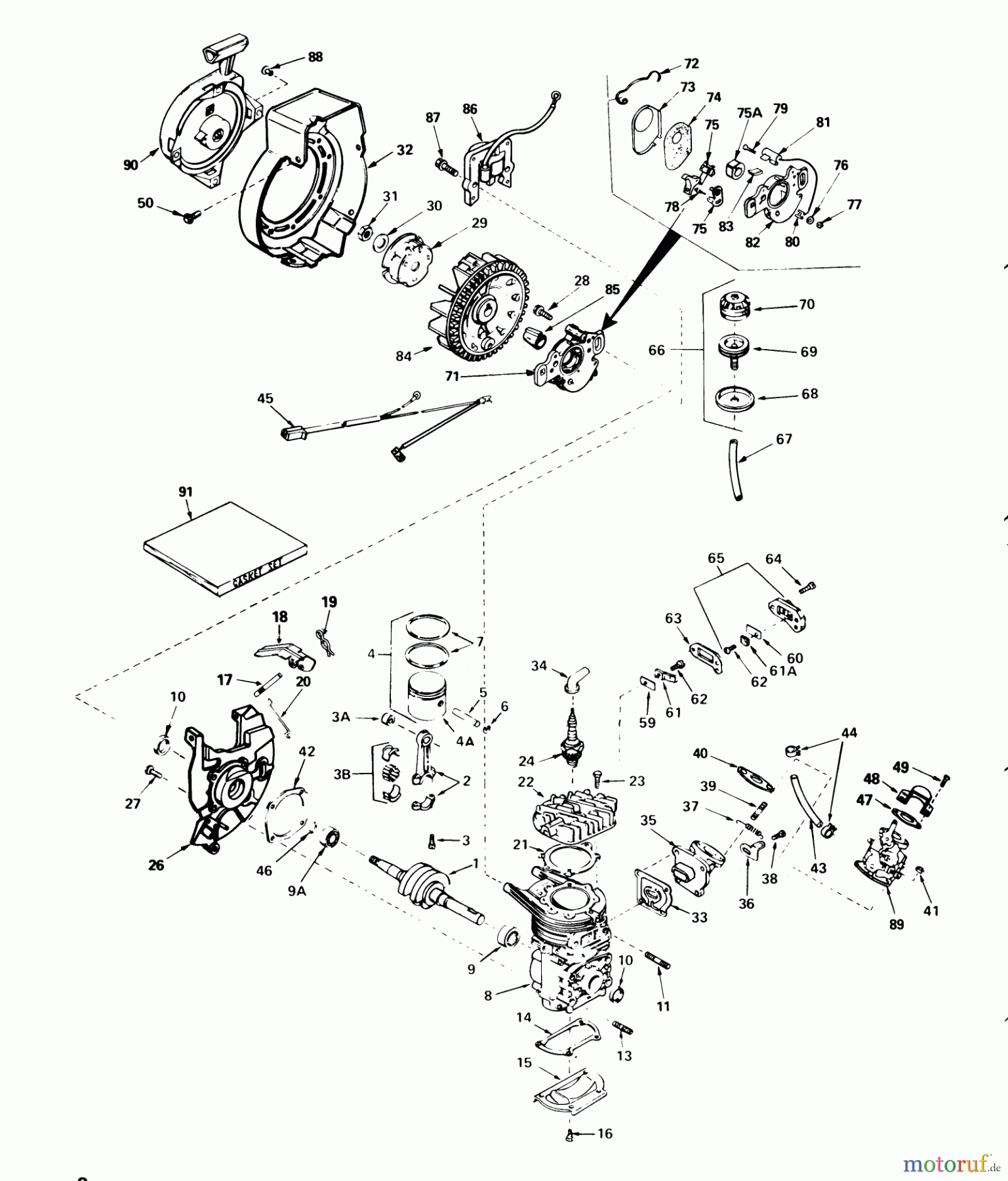  Toro Neu Snow Blowers/Snow Throwers Seite 1 38252 (S-200) - Toro S-200 Snowthrower, 1981 (1000001-1999999) ENGINE ASSEMBLY ENGINE TECUMSEH MODEL NO. AH520 TYPE 1602 UNIT MODEL NO. 38242