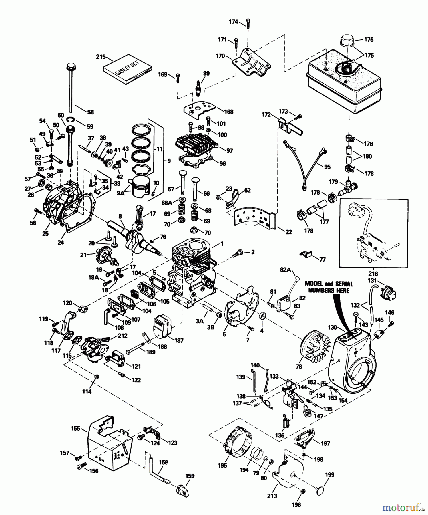  Toro Neu Snow Blowers/Snow Throwers Seite 1 38573 (828) - Toro 828 Power Shift Snowthrower, 1989 (9000001-9999999) ENGINE TECUMSEH MODEL NO. HM80-155337N