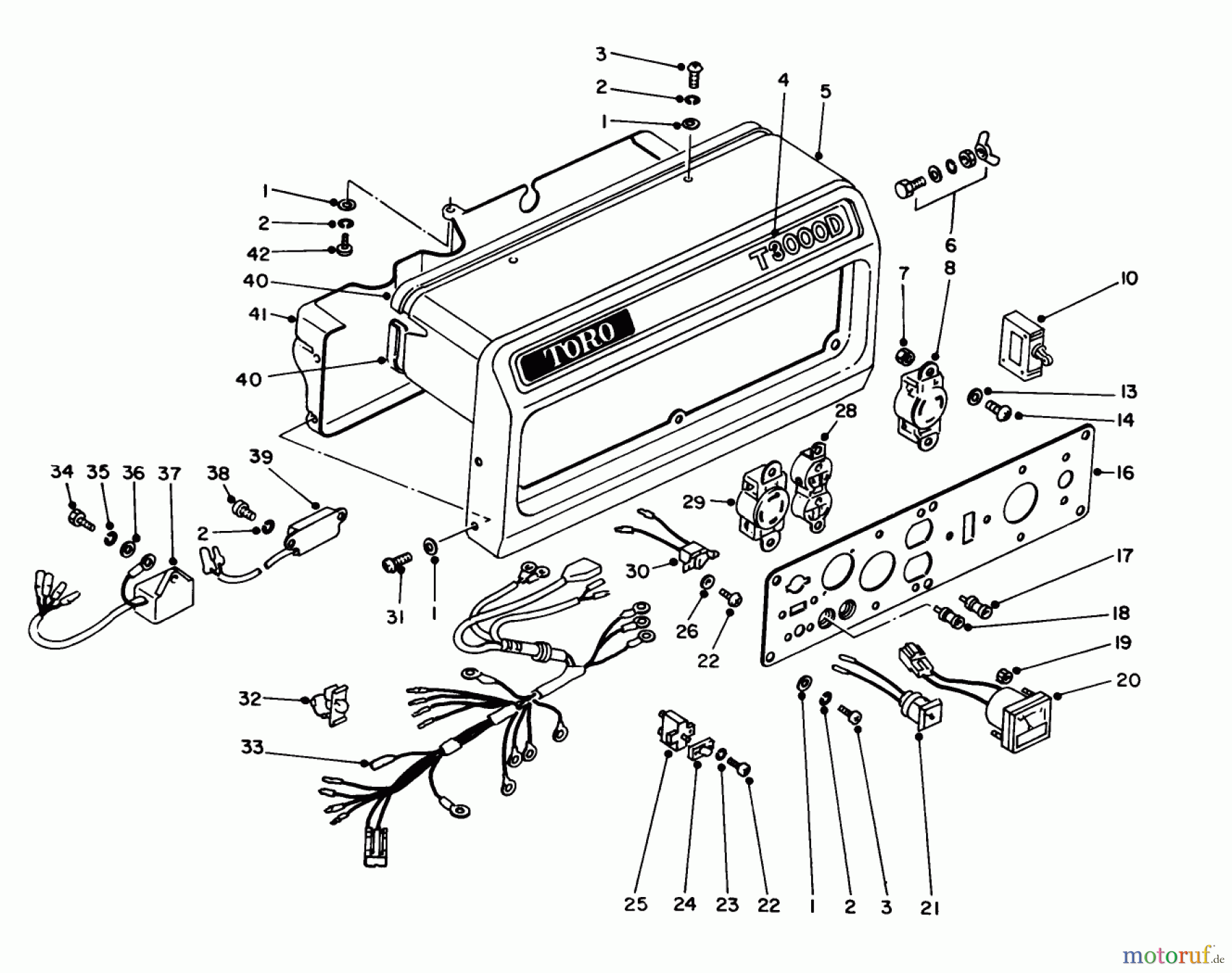 Toro Neu Generators 62032 (T3000D) - Toro Generator, T3000D, 1988 (8000001-8999999) CONTROL PANEL ASSEMBLY