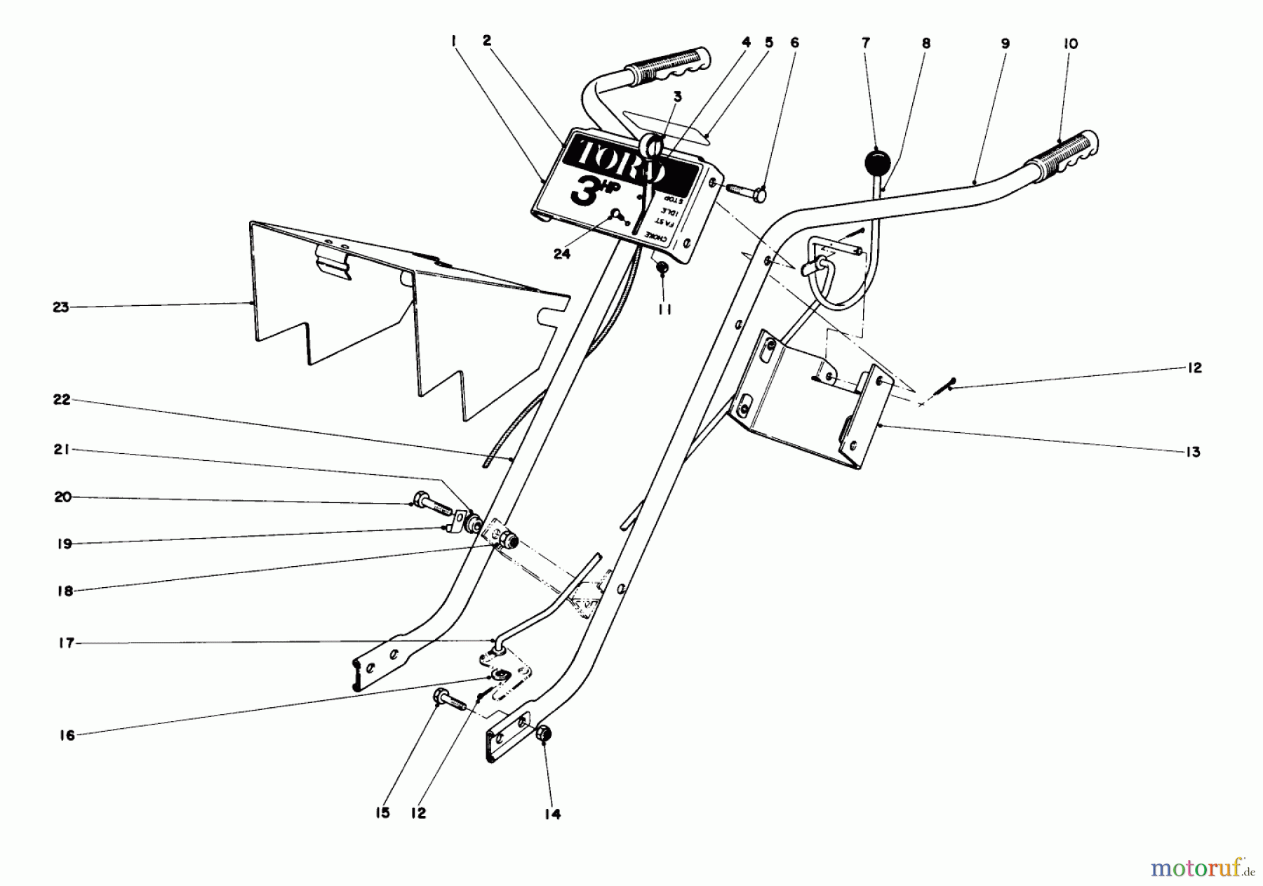  Toro Neu Tillers/Cultivators 58013 - Toro 26