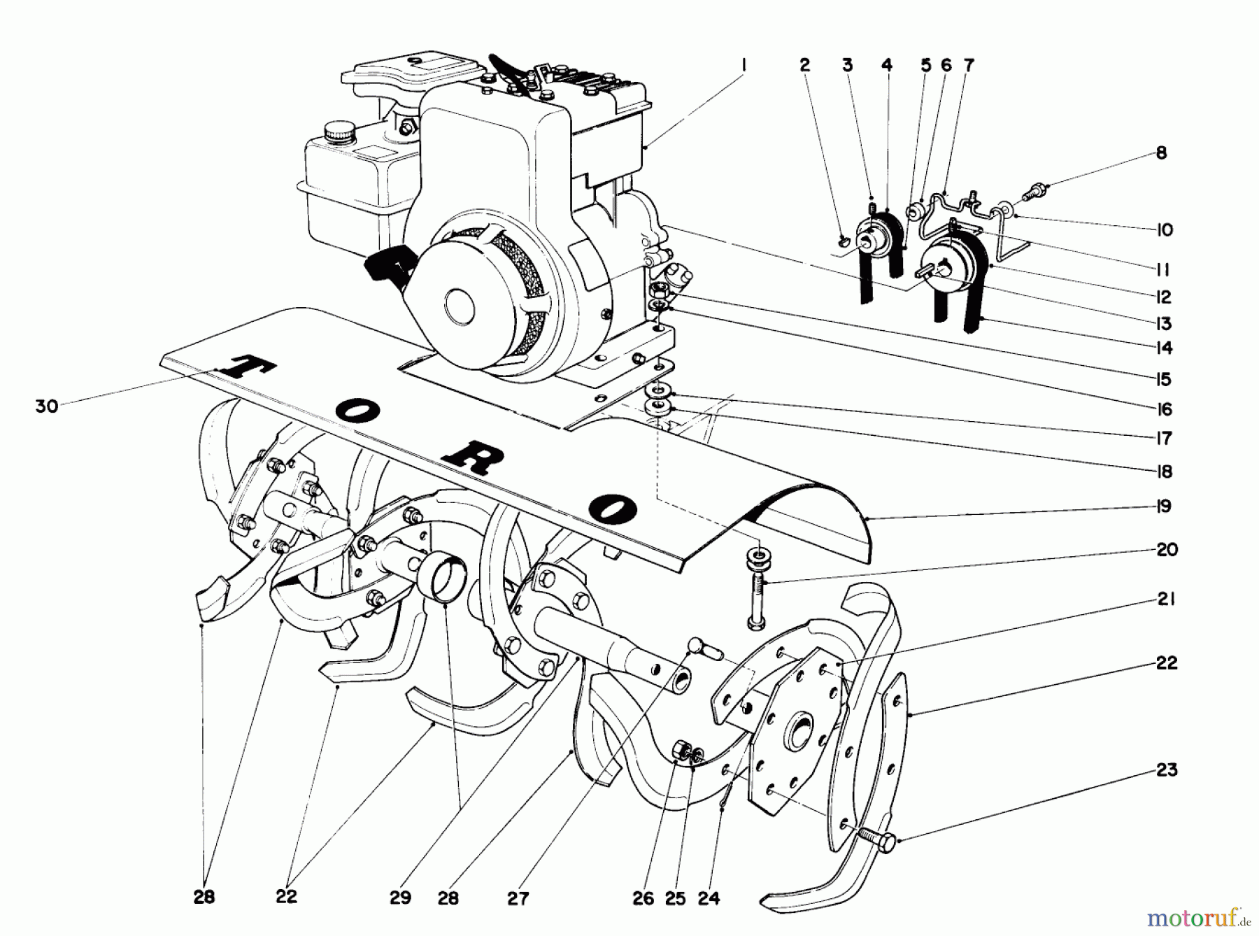 Toro Neu Tillers/Cultivators 58100 - Toro 26