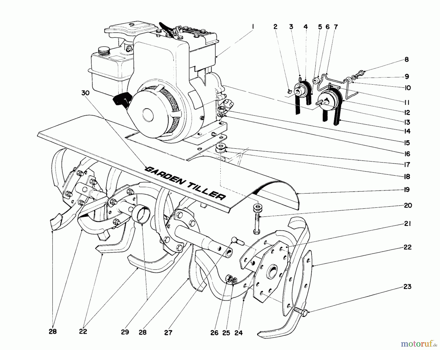 Toro Neu Tillers/Cultivators 58110 - Toro 26
