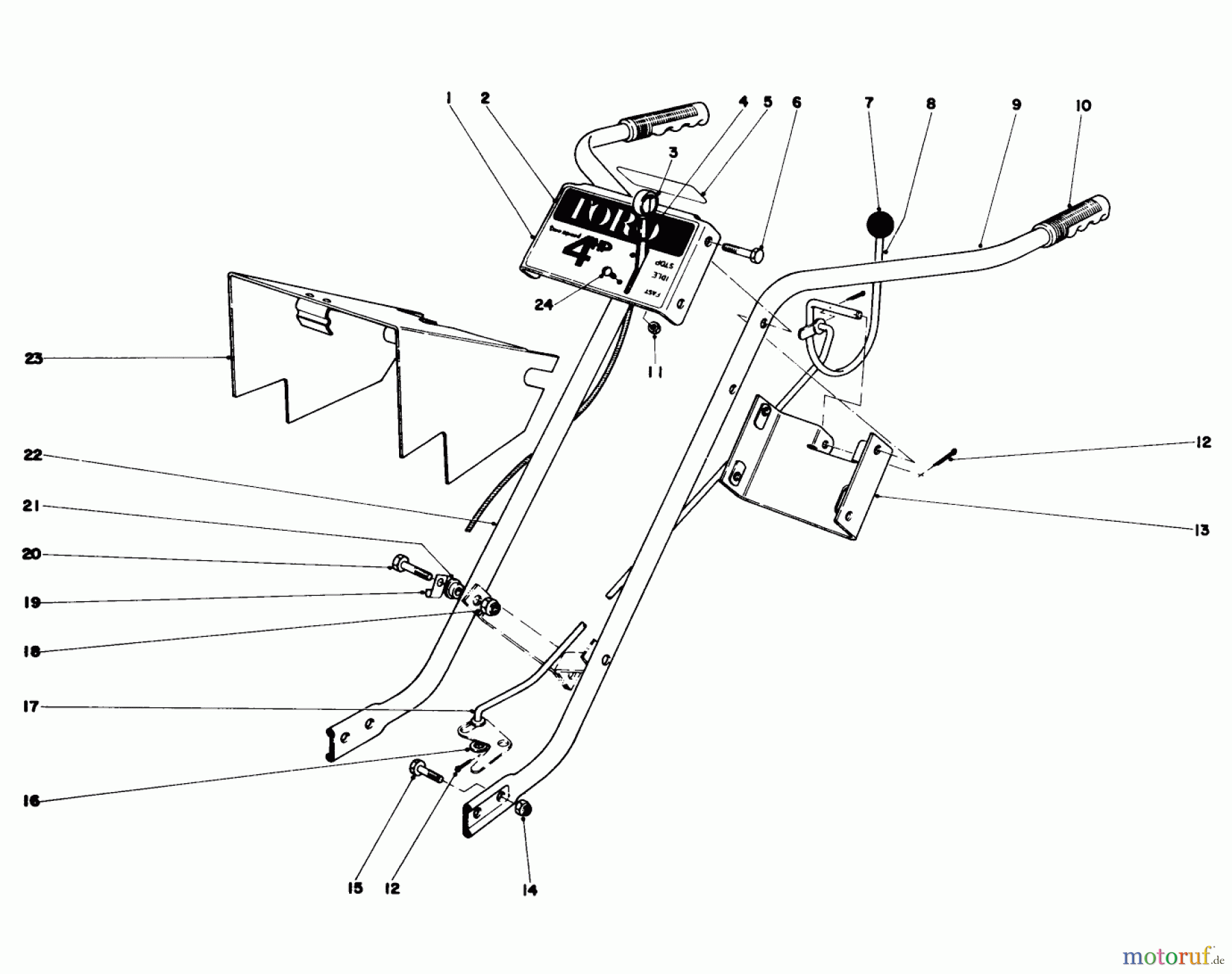 Toro Neu Tillers/Cultivators 58116 - Toro 26