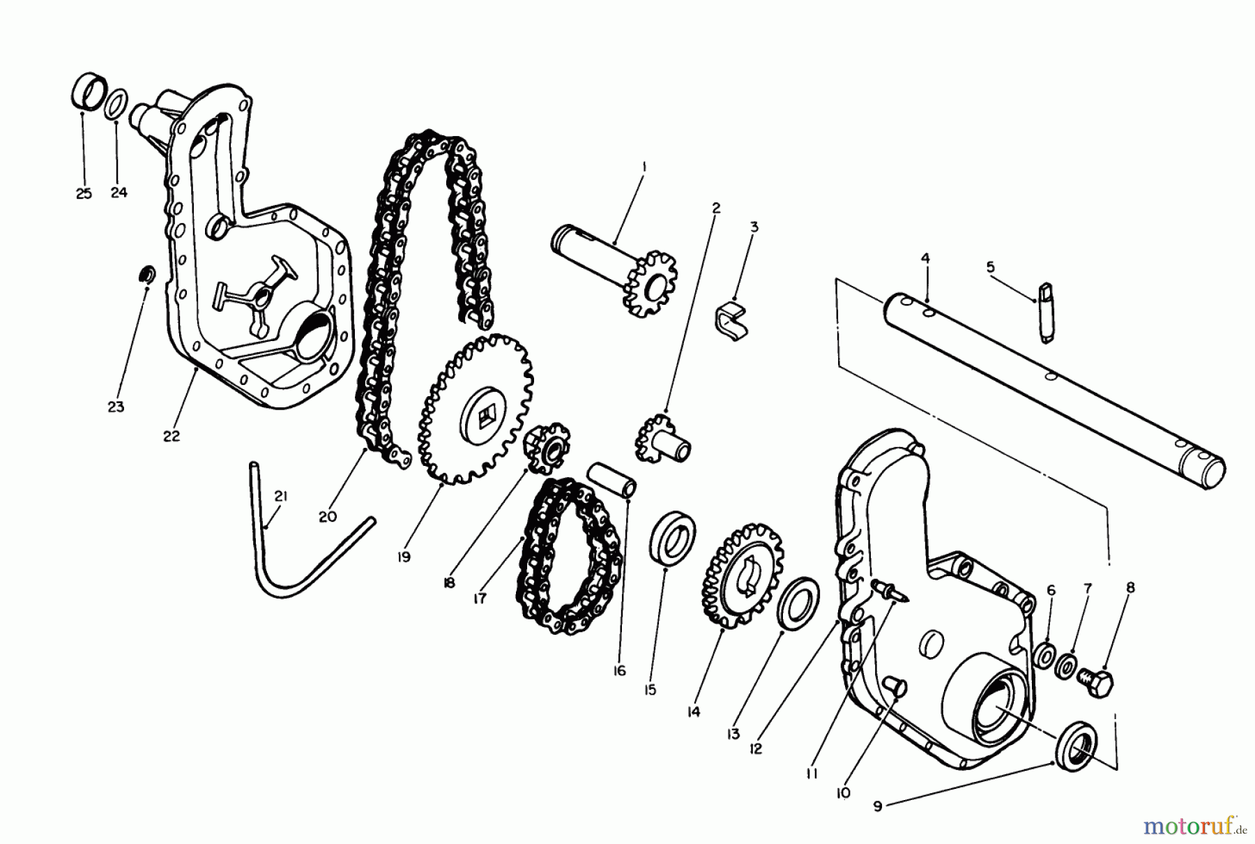  Toro Neu Tillers/Cultivators 58150 - Toro 18