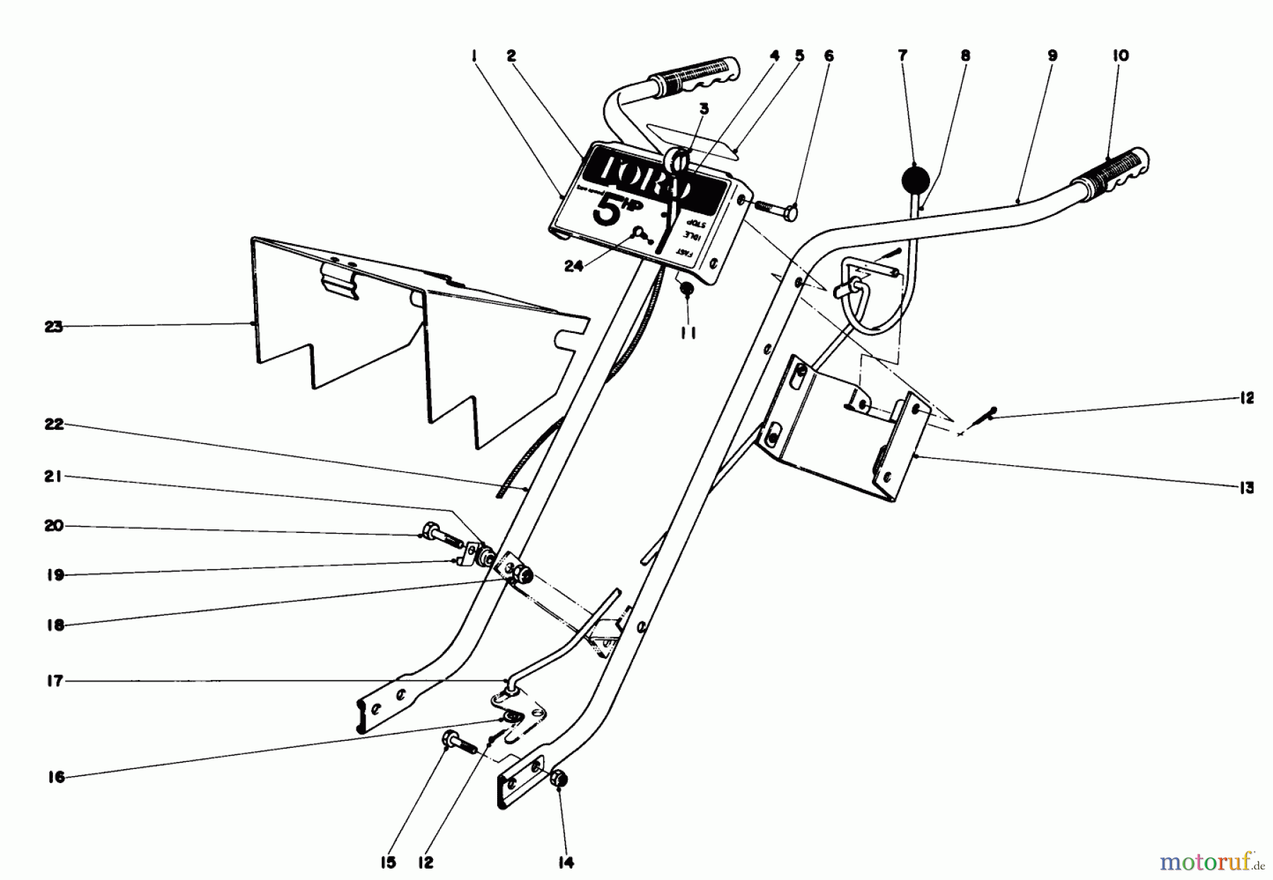  Toro Neu Tillers/Cultivators 58235 - Toro 26
