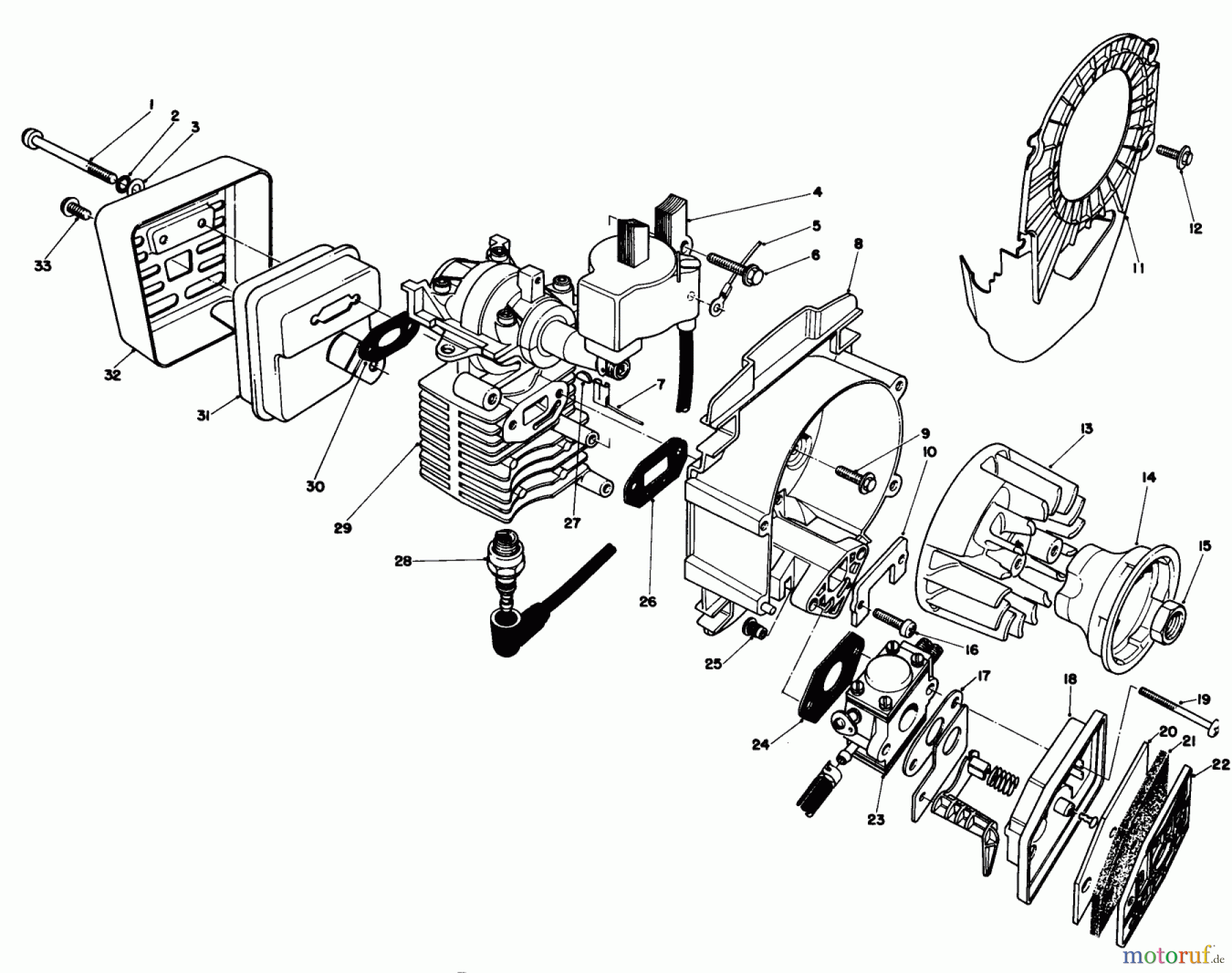 Toro Neu Trimmers, String/Brush 51613 (TC 350) - Toro TC 350 Gas Trimmer, 1983 (3000001-3999999) ENGINE ASSEMBLY