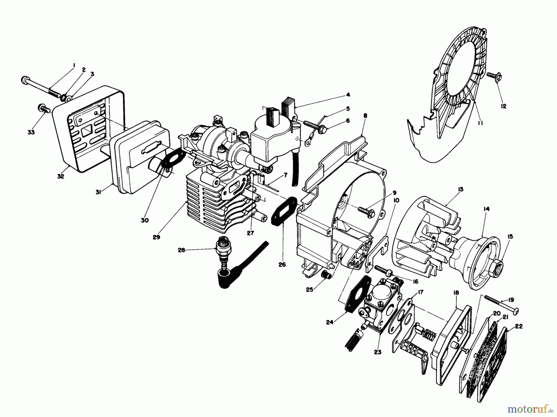 Toro Neu Trimmers, String/Brush 51613 (TC 350) - Toro TC 350 Gas Trimmer, 1984 (4000001-4999999) ENGINE ASSEMBLY