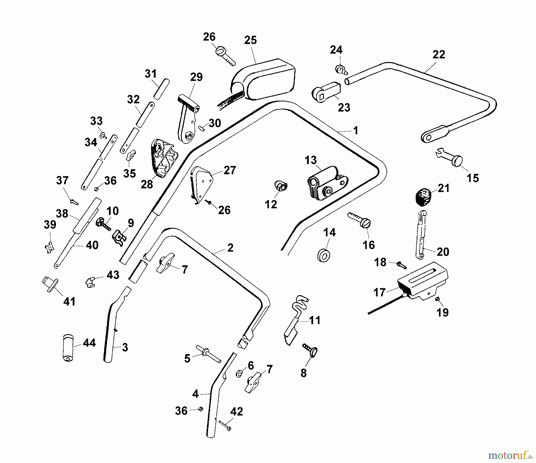 Wolf-Garten Motorvertikutierer UV 32 B 3586080 Serie C (2003) Holm, Höhenverstellung