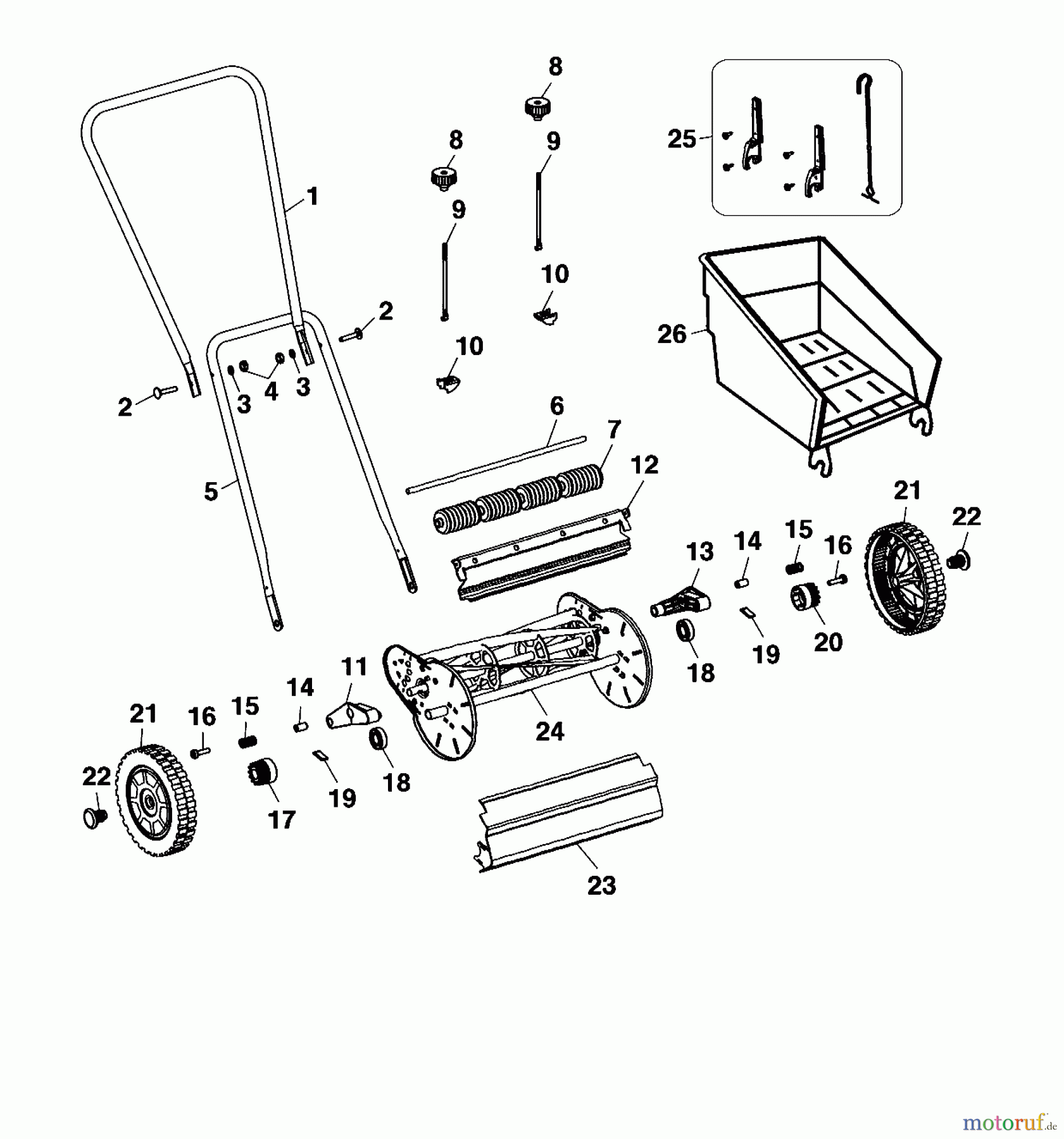 Wolf-Garten Spindelmäher VD 38 S 4038000 (2001) Grundgerät