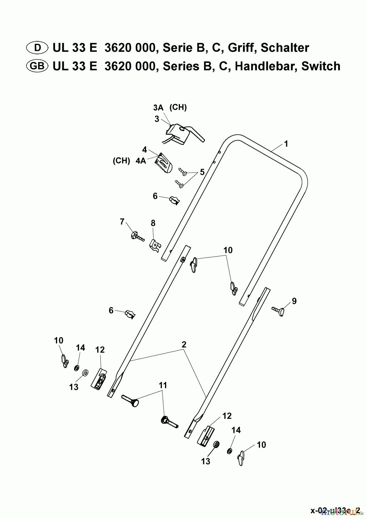  Wolf-Garten Rasenlüfter UL 33 ED 3620008 Serie B, C  (2003) Holm