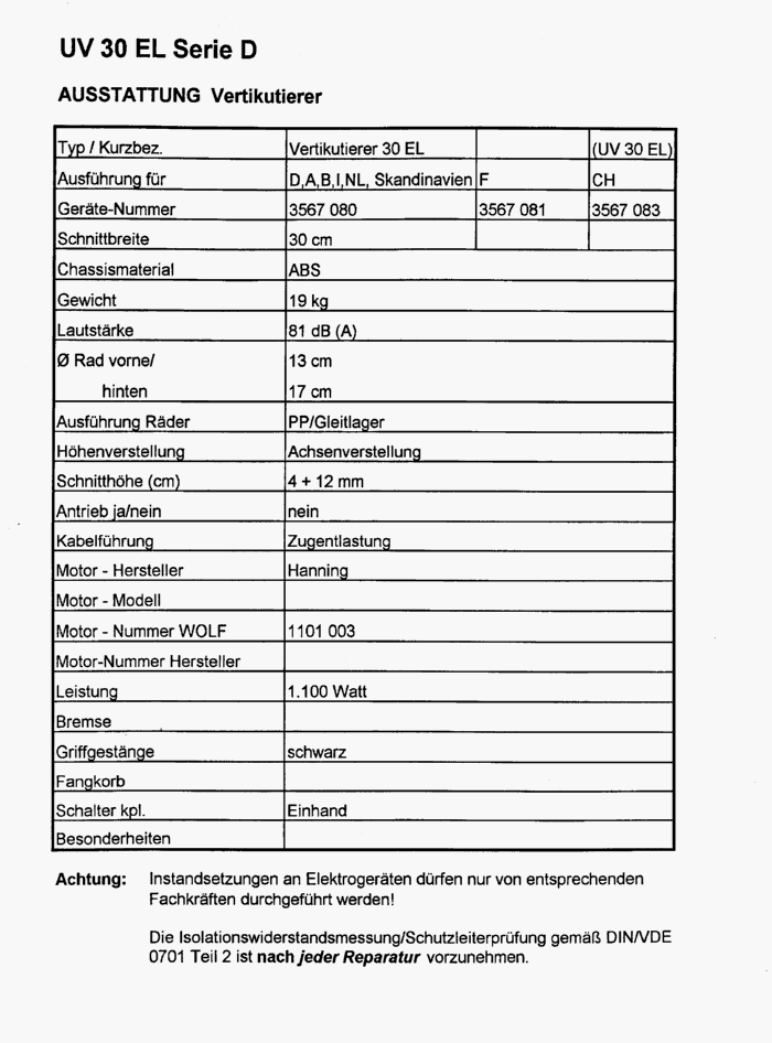 Datenblatt (3567080d-1996-1)