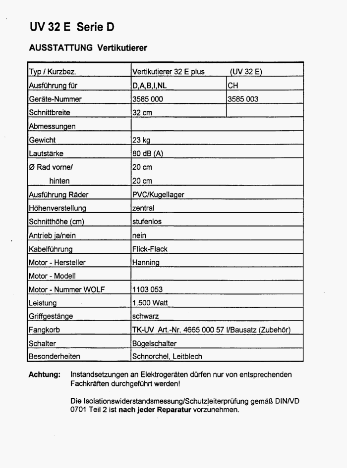 Datenblatt (3585000d-1996-1)