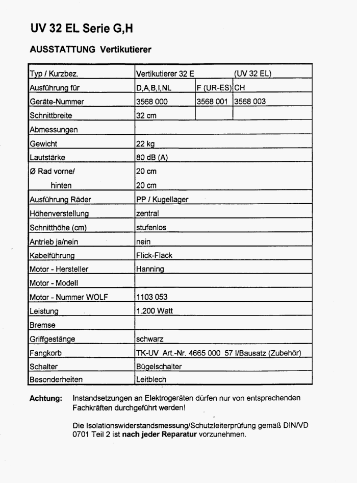 Datenblatt (3568000gh-1996-1)
